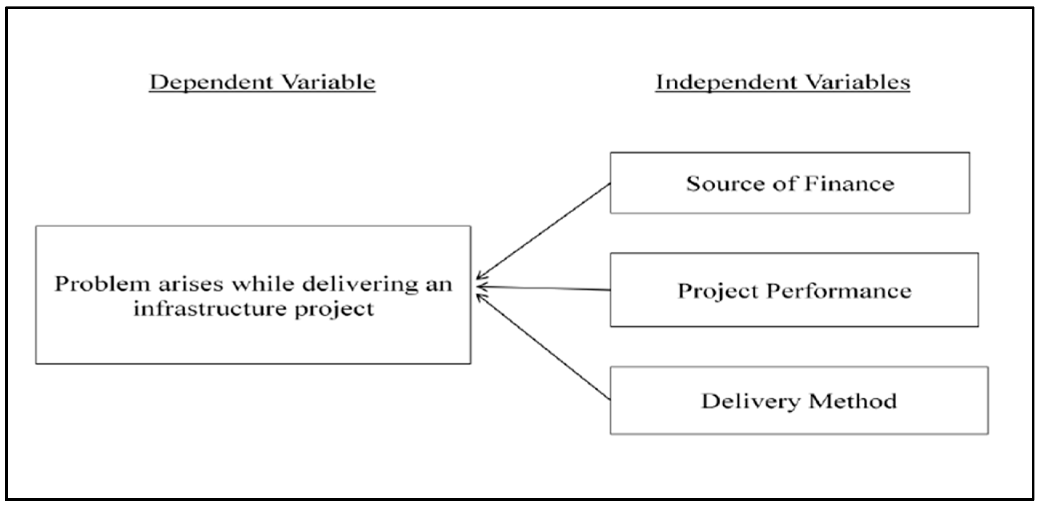 Civileng 04 00031 g001 Civileng 04 00031 g001