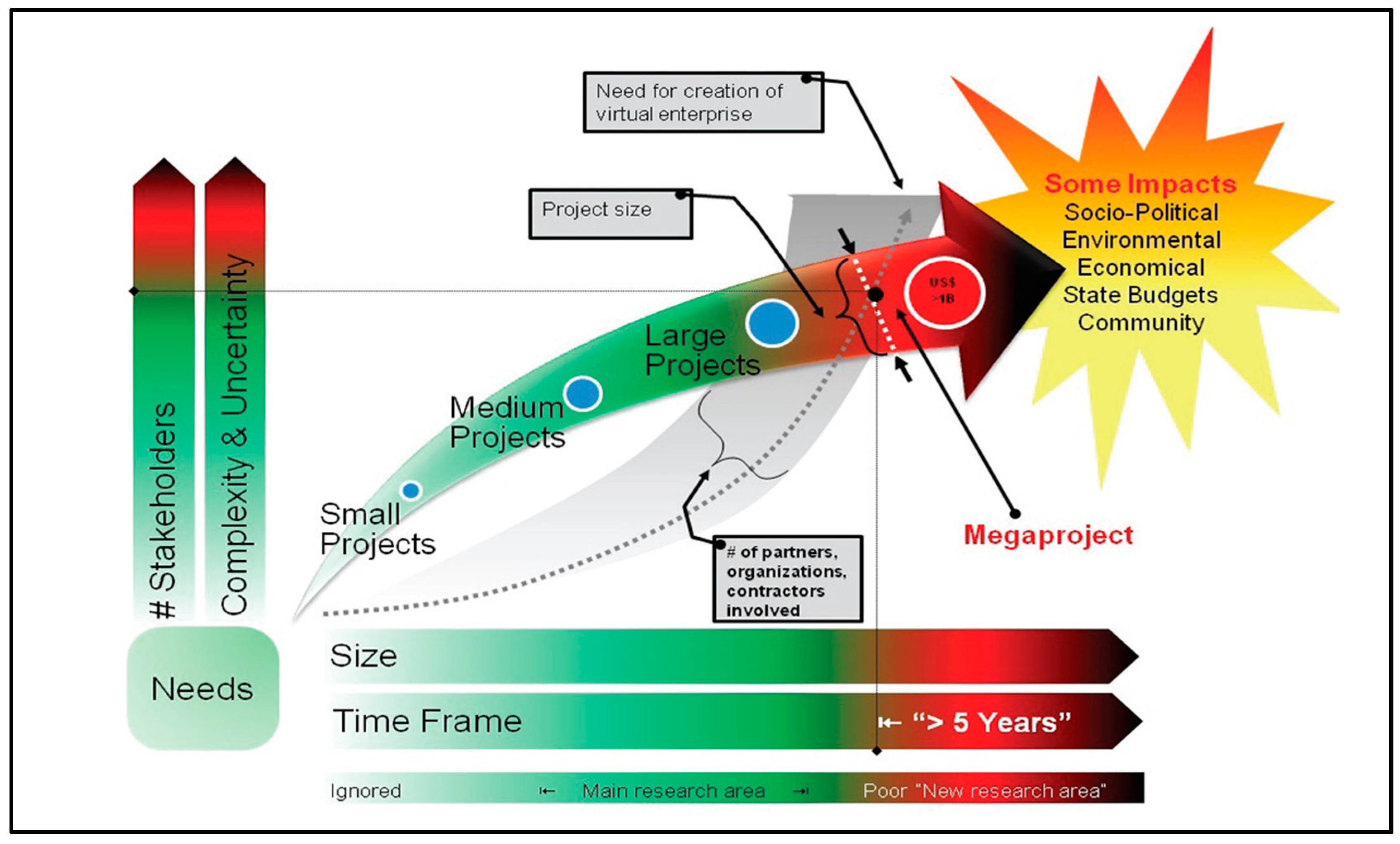 Civileng 04 00031 g002 Civileng 04 00031 g002