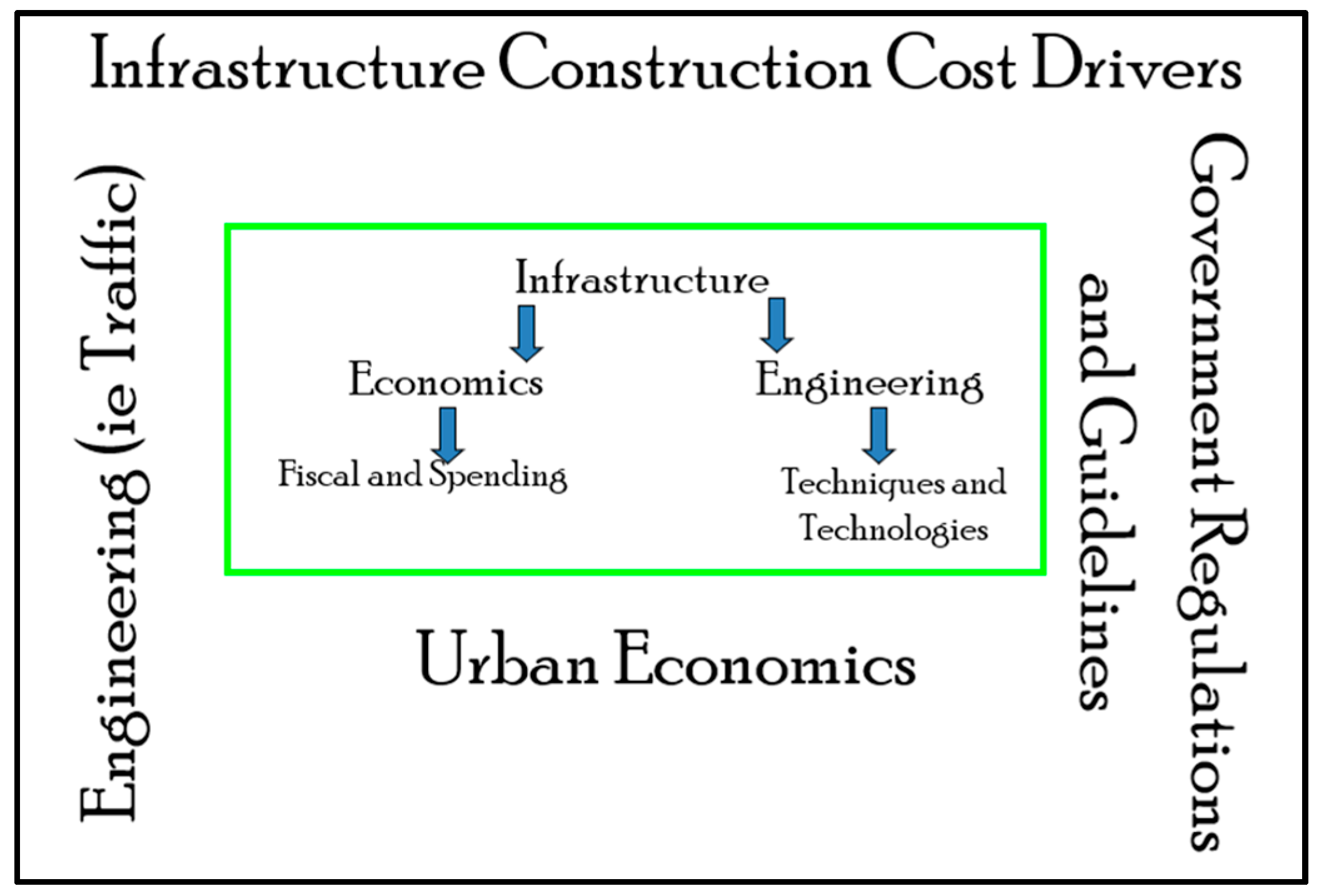 Civileng 04 00031 g007 Civileng 04 00031 g007