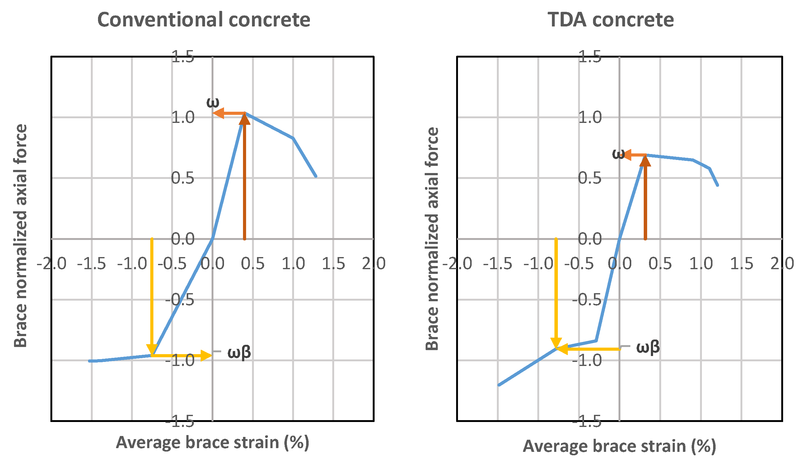 Civileng 04 00032 g013