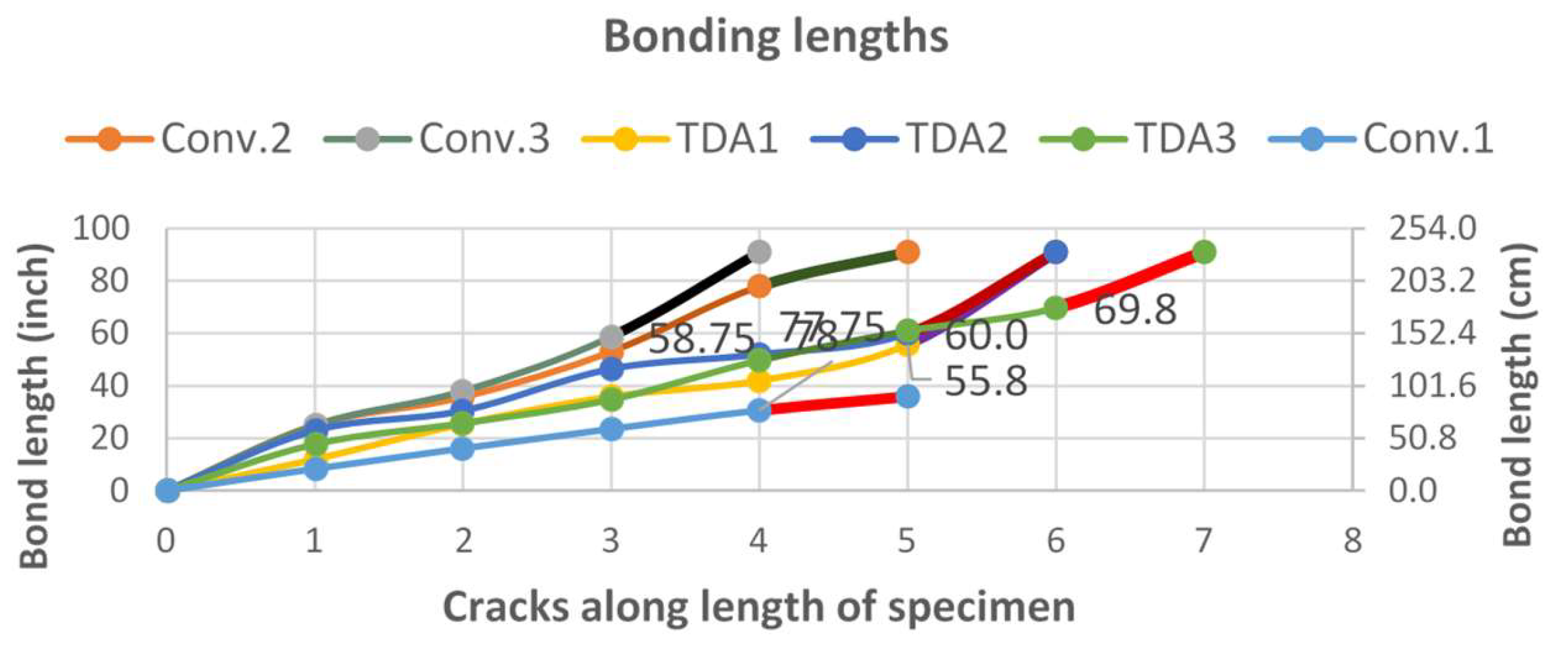 Civileng 04 00032 g017