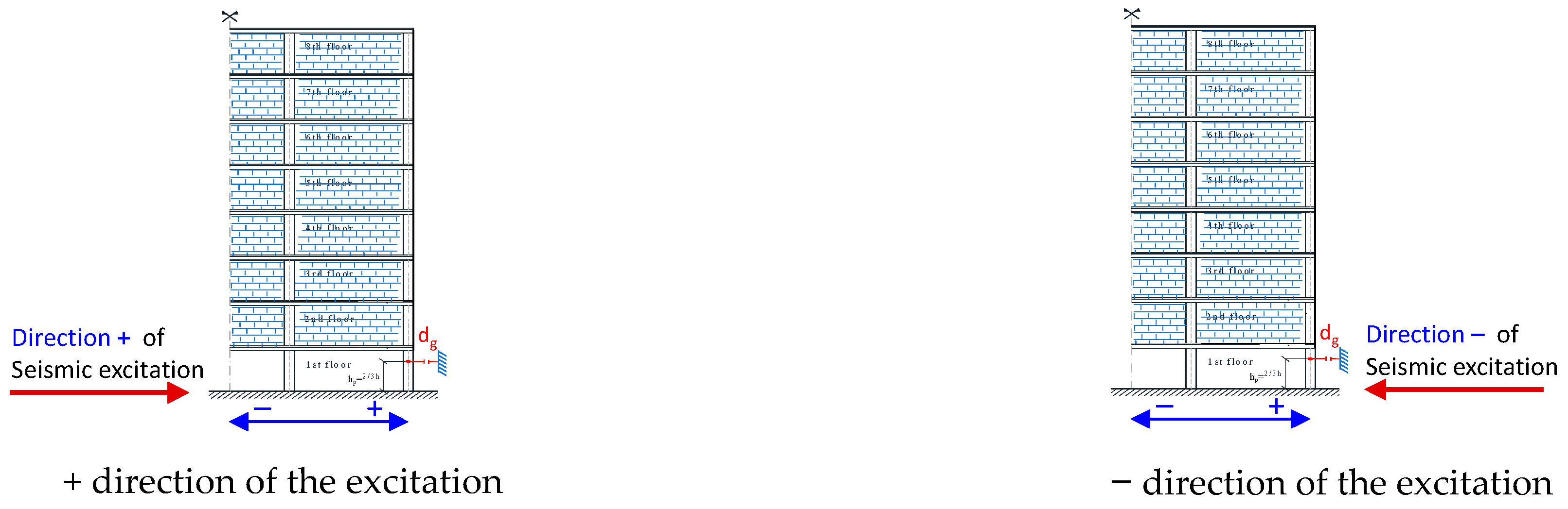 Civileng 04 00036 g013a