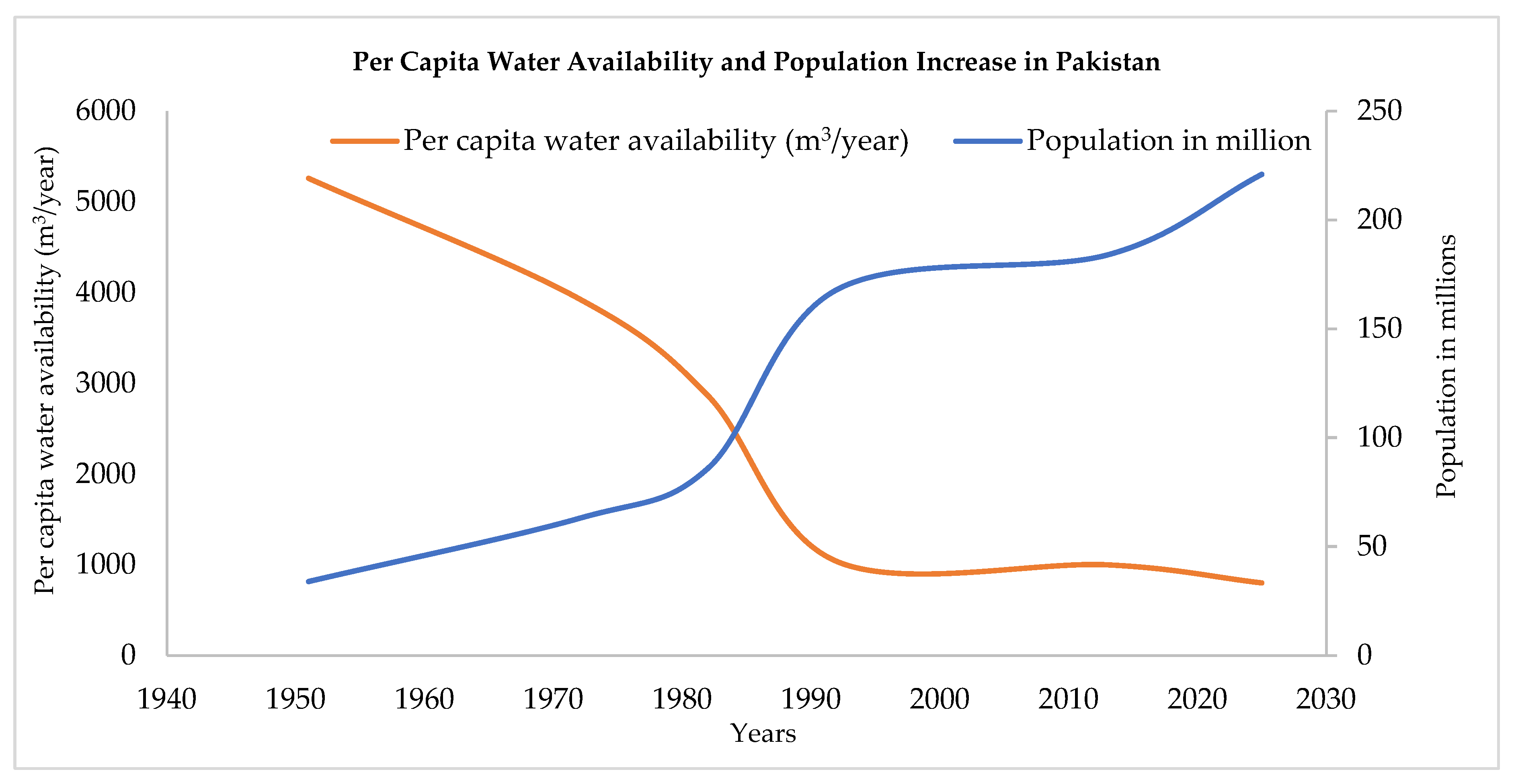 Civileng 04 00037 g001