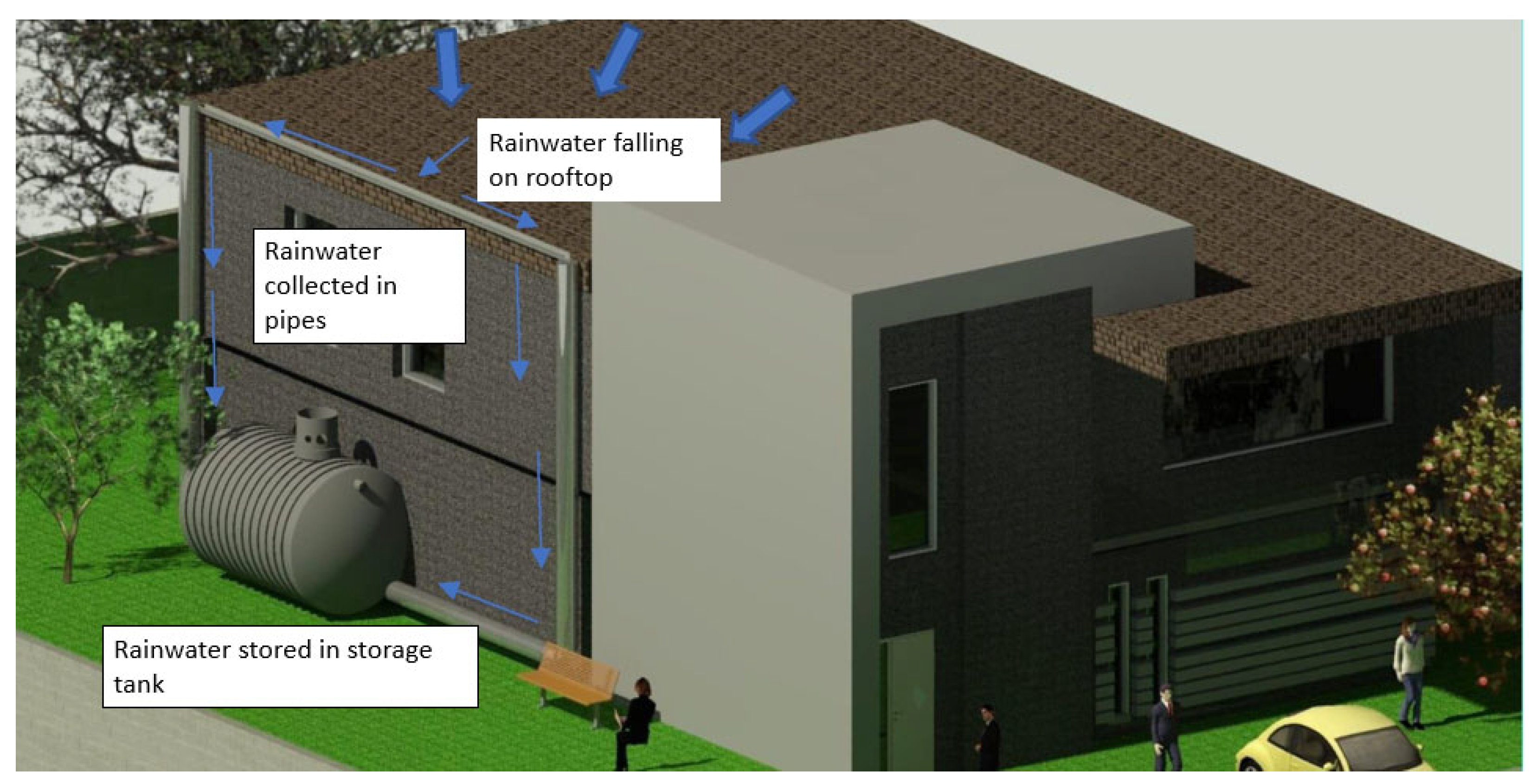 Civileng 04 00037 g011