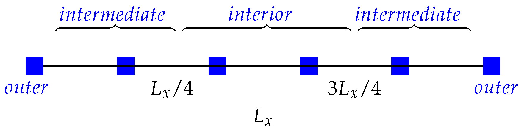 Civileng 04 00039 g001