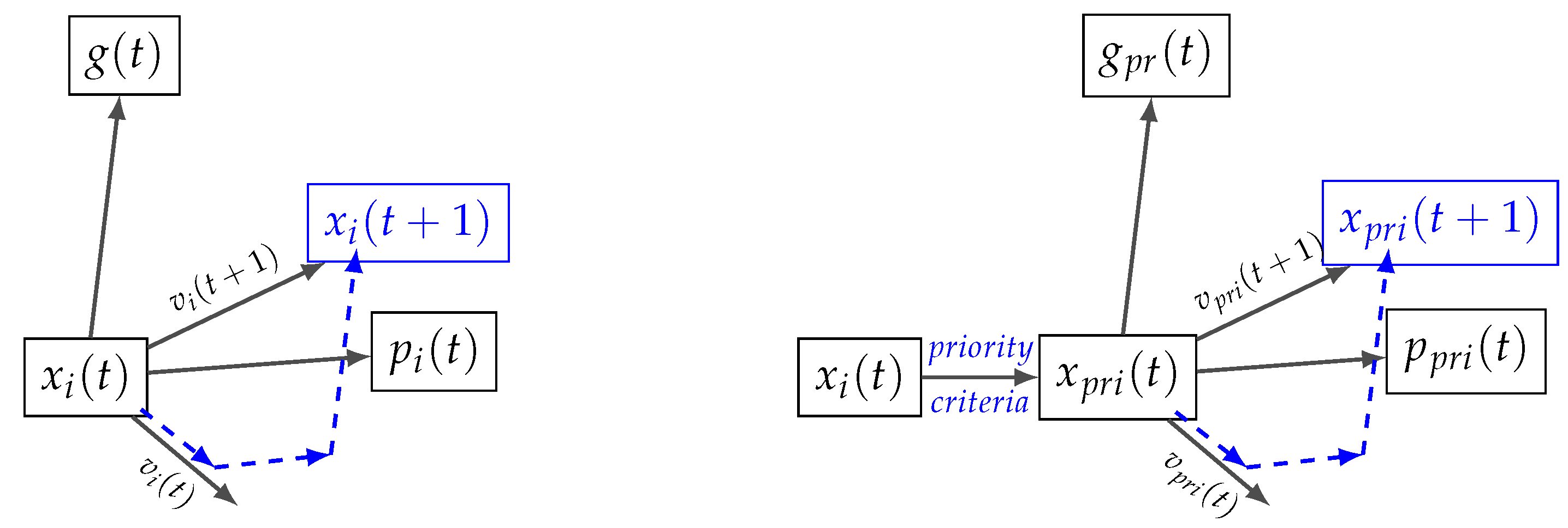 Civileng 04 00039 g002