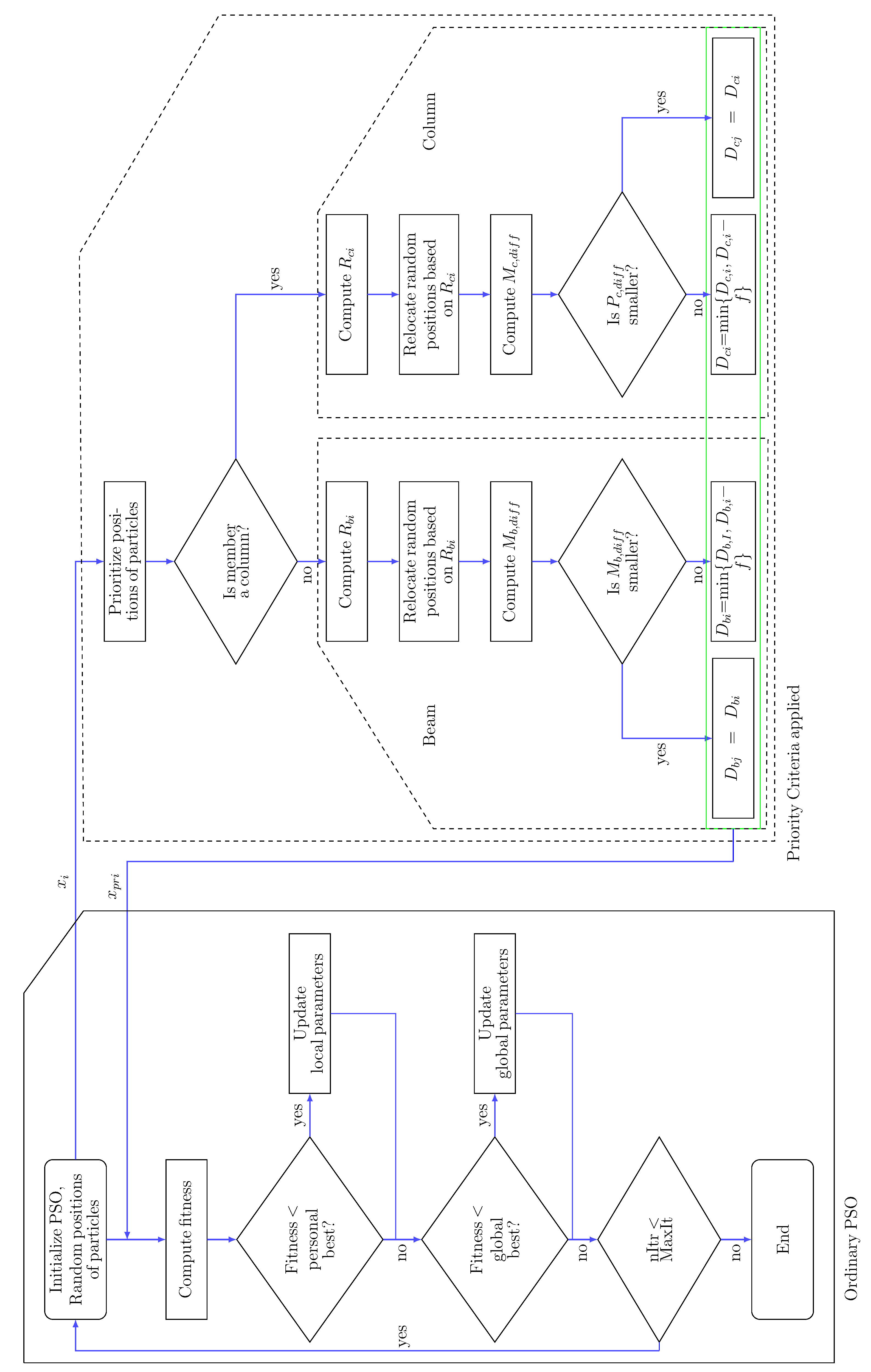 Civileng 04 00039 g003