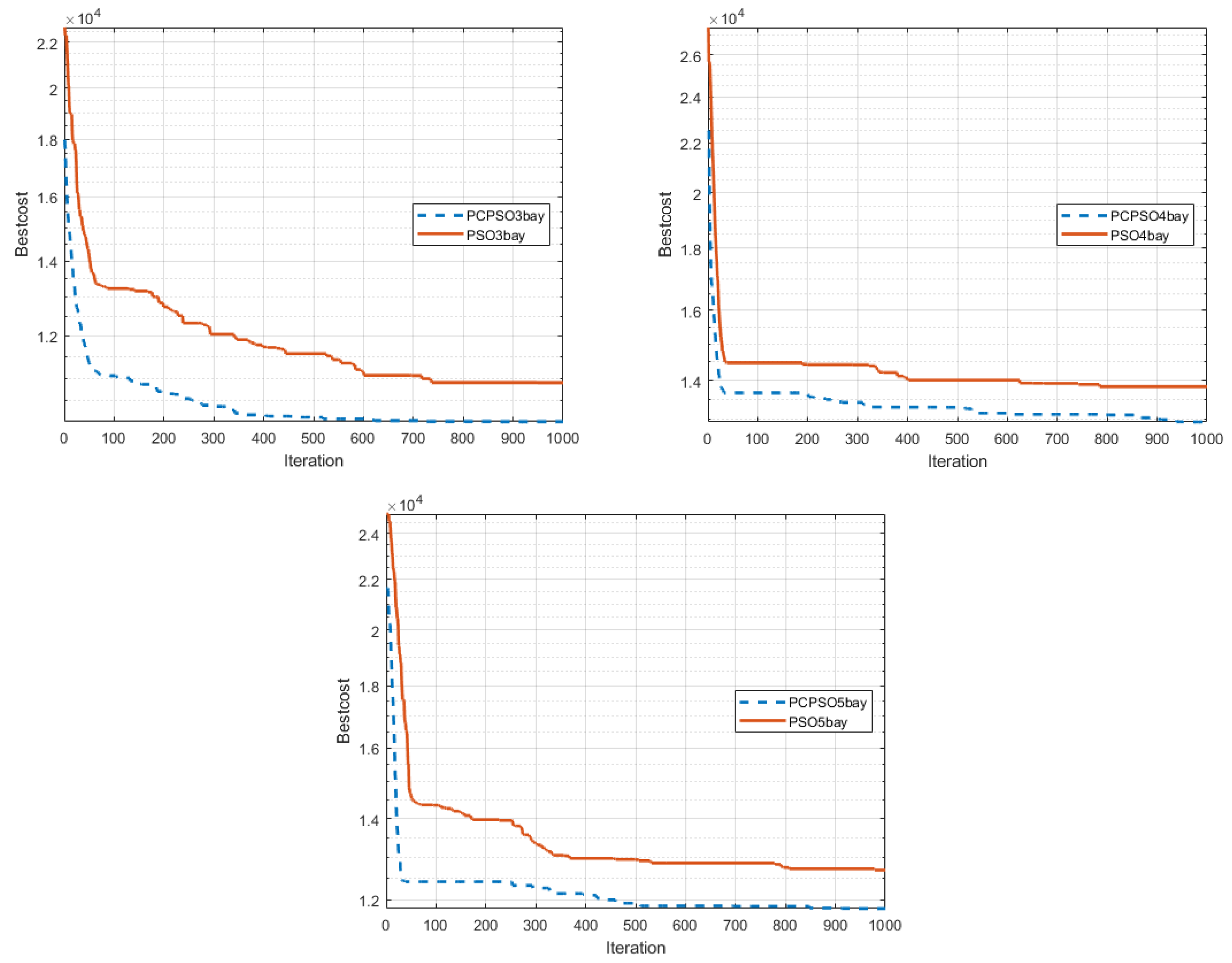 Civileng 04 00039 g006
