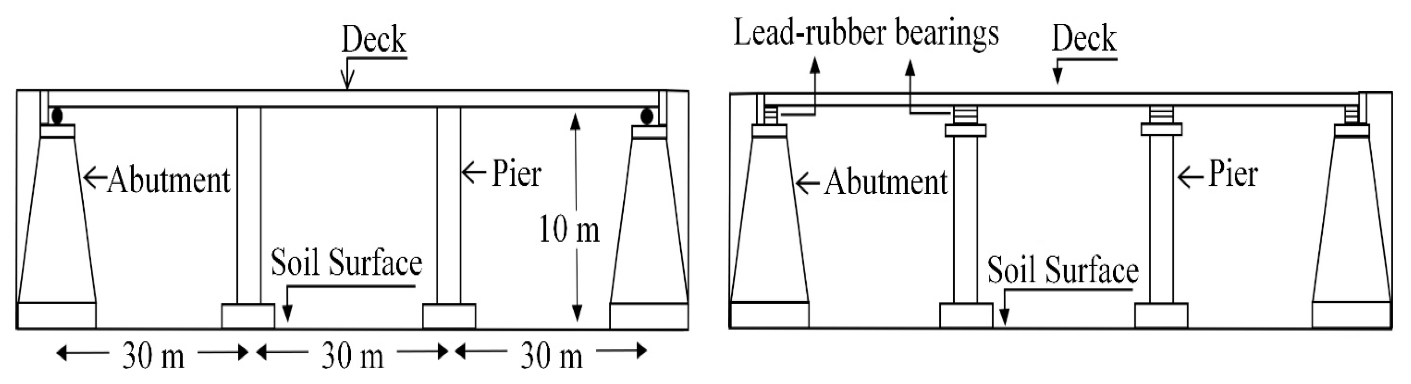 Civileng 04 00040 g001