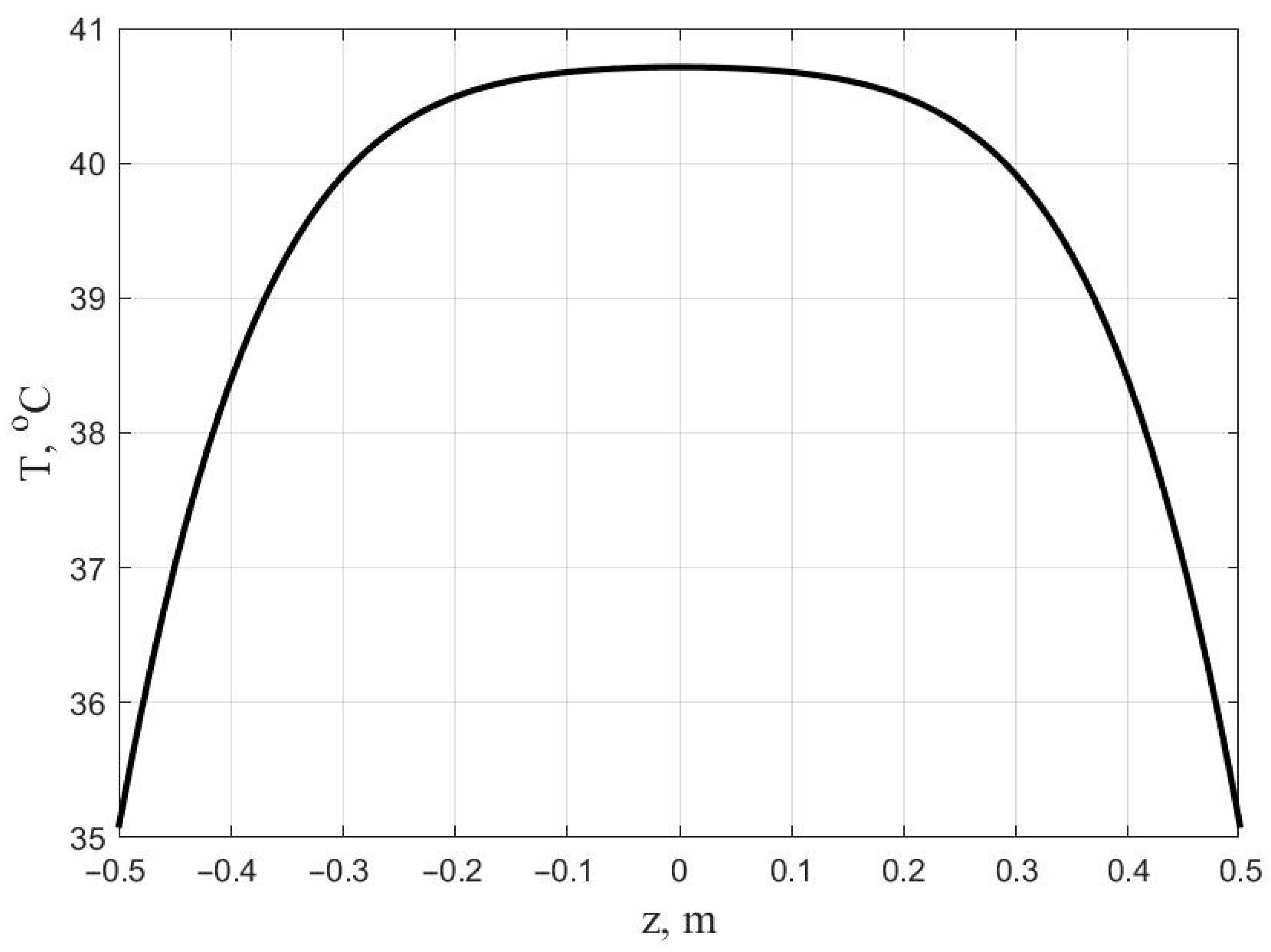 Civileng 04 00042 g010