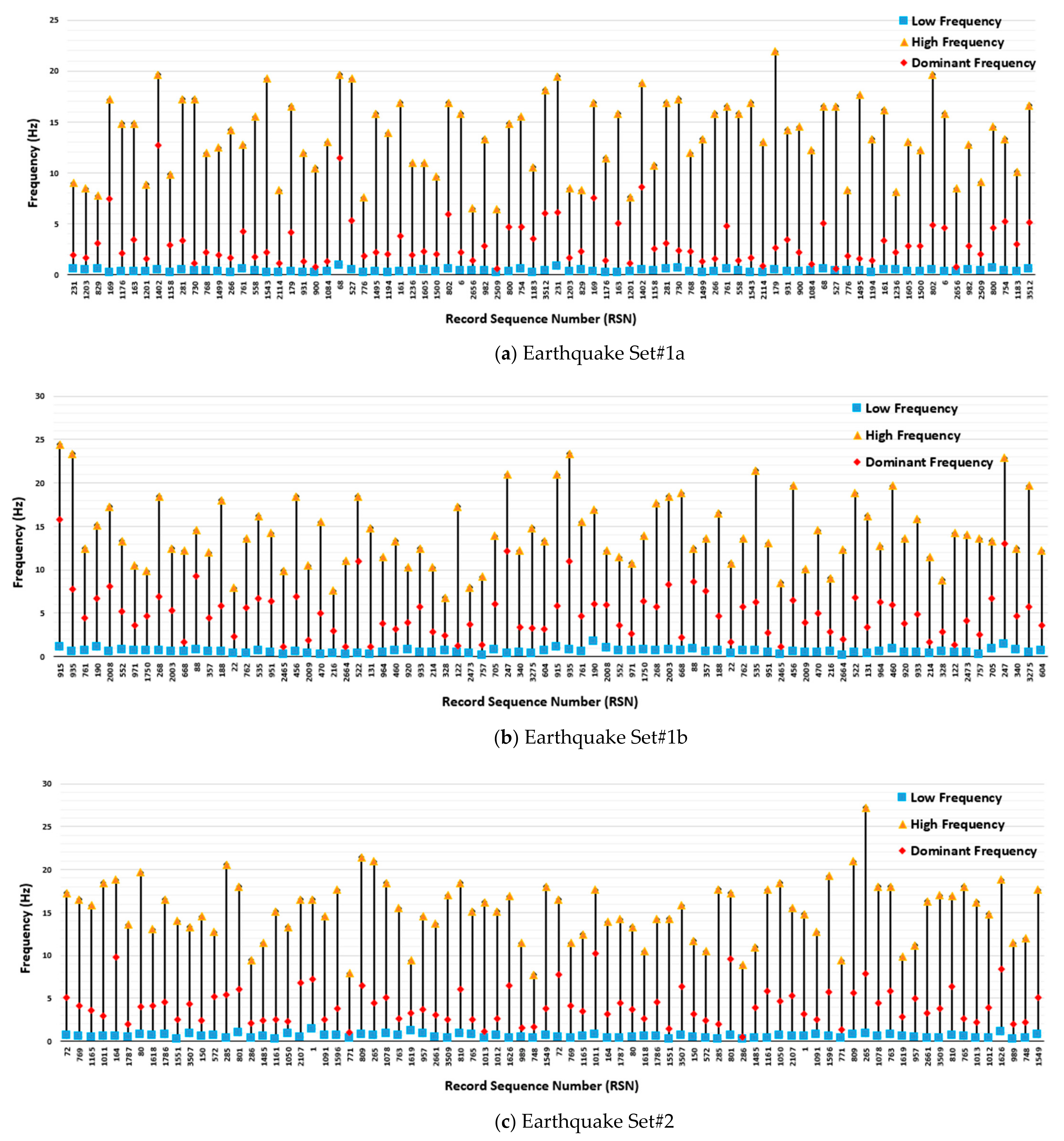 Civileng 04 00043 g002
