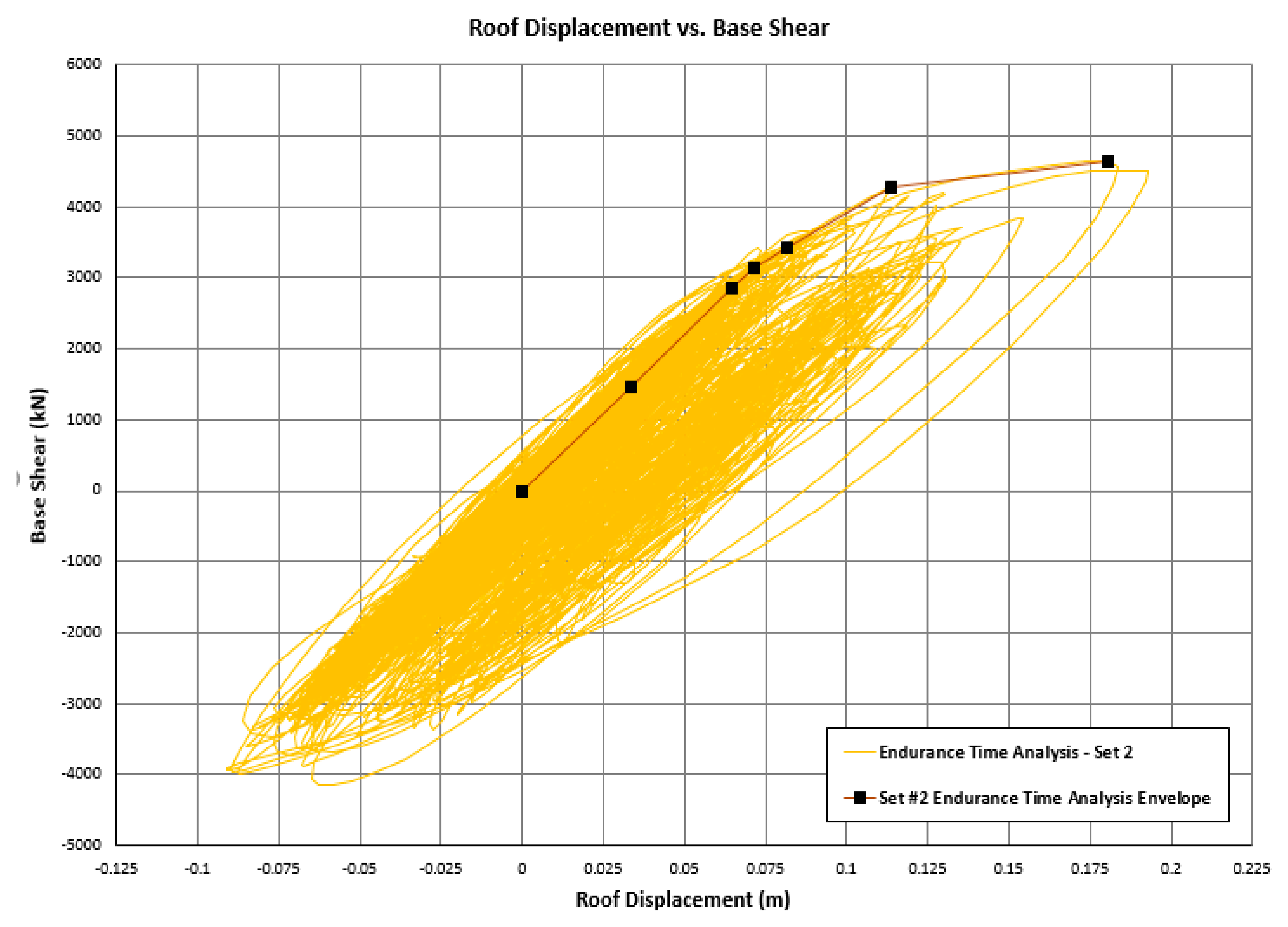 Civileng 04 00043 g013