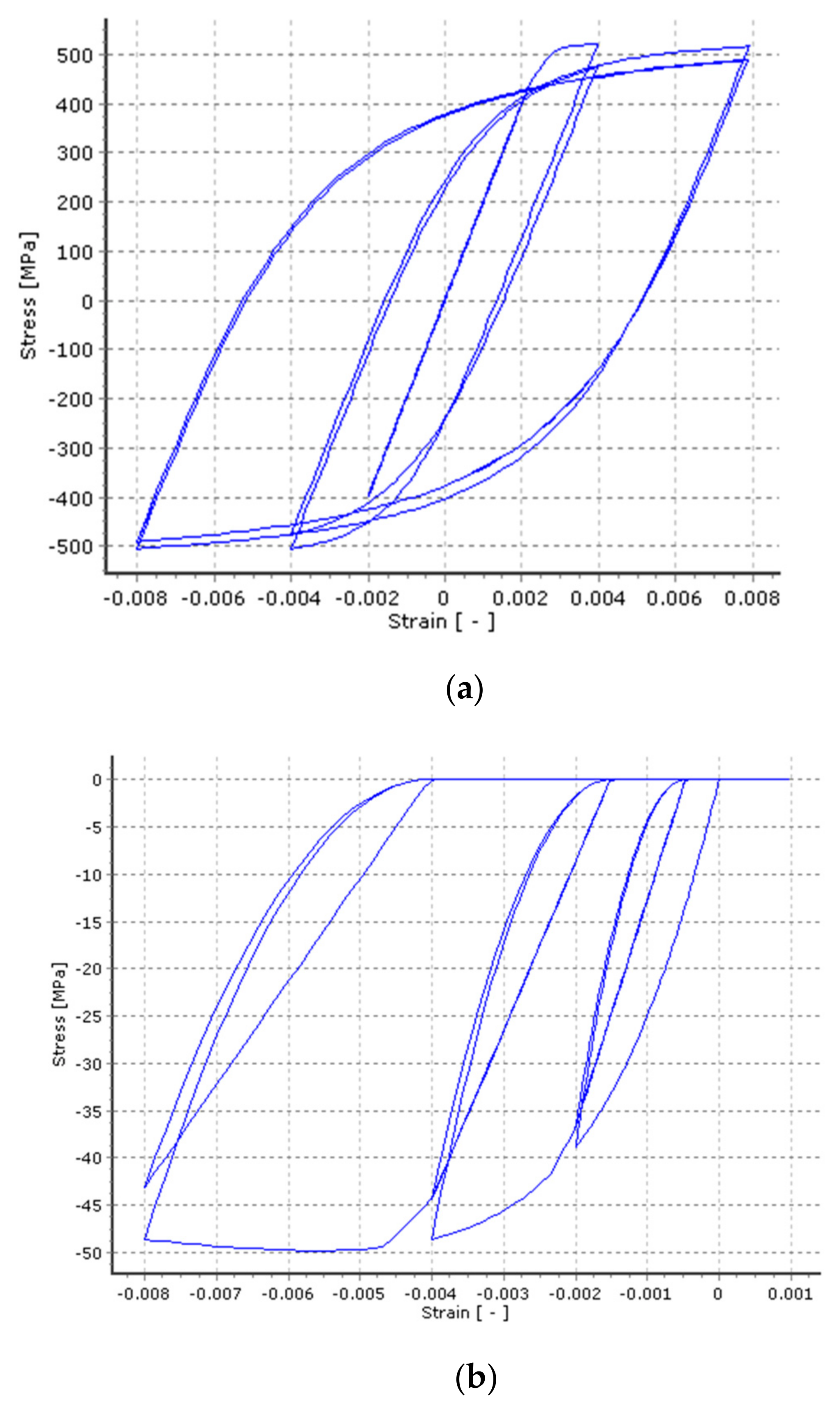 Civileng 04 00043 g017