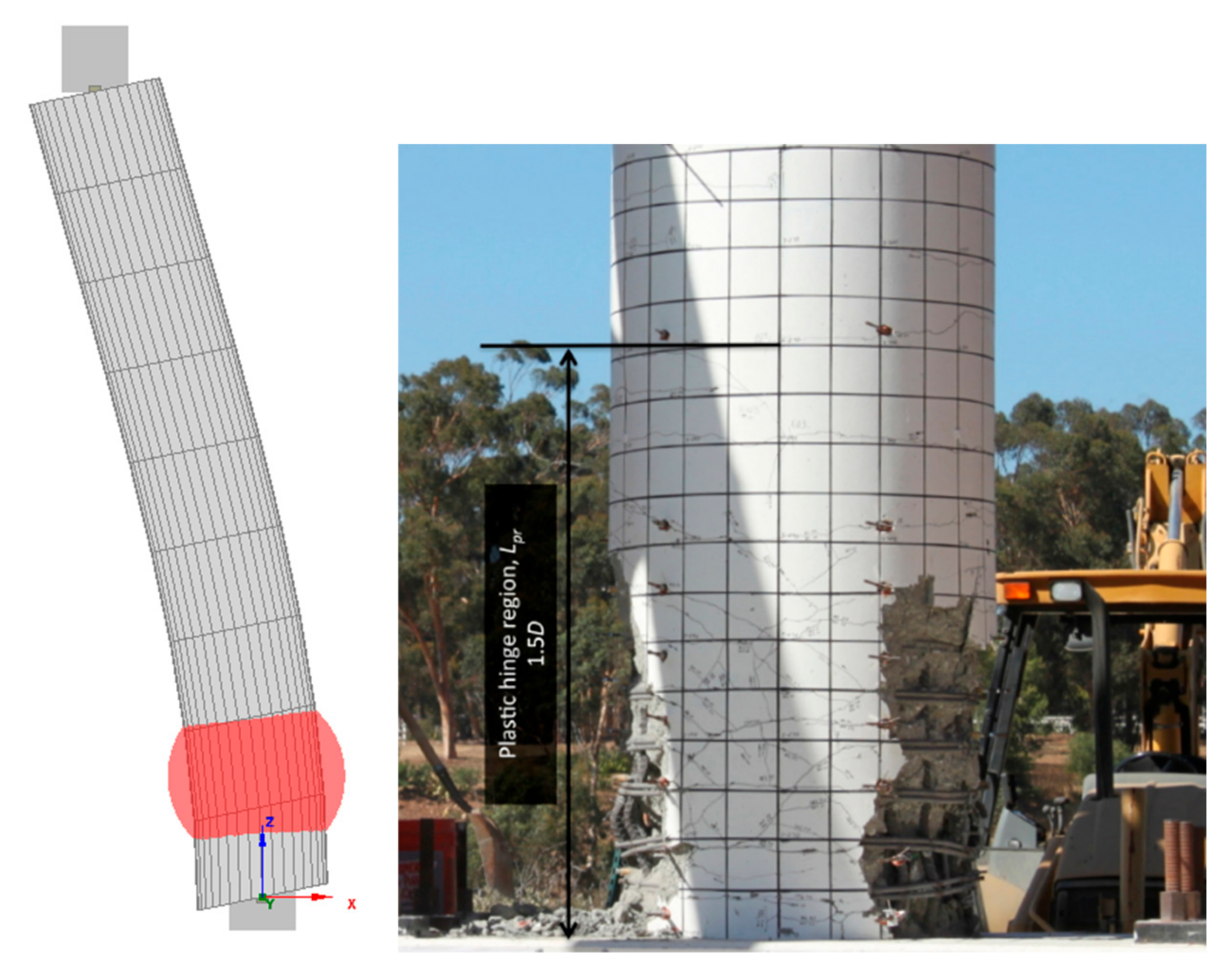 Civileng 04 00043 g020