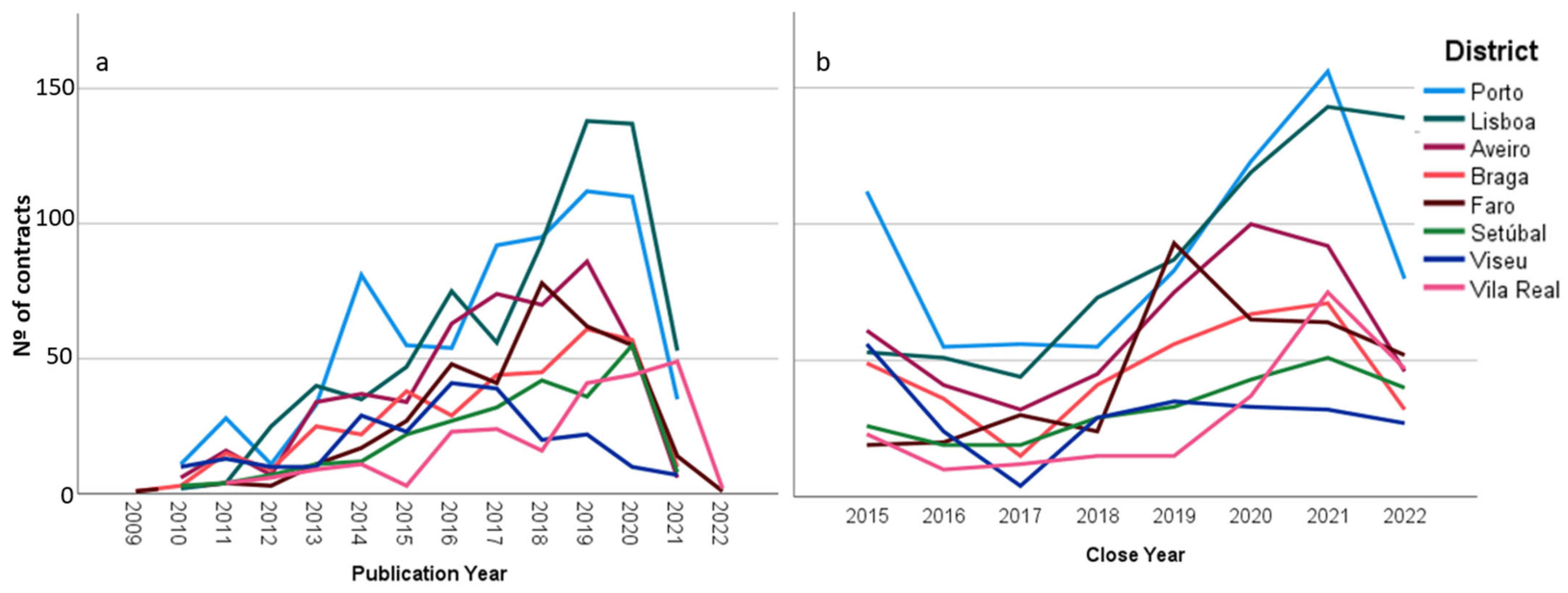 Civileng 04 00045 g004