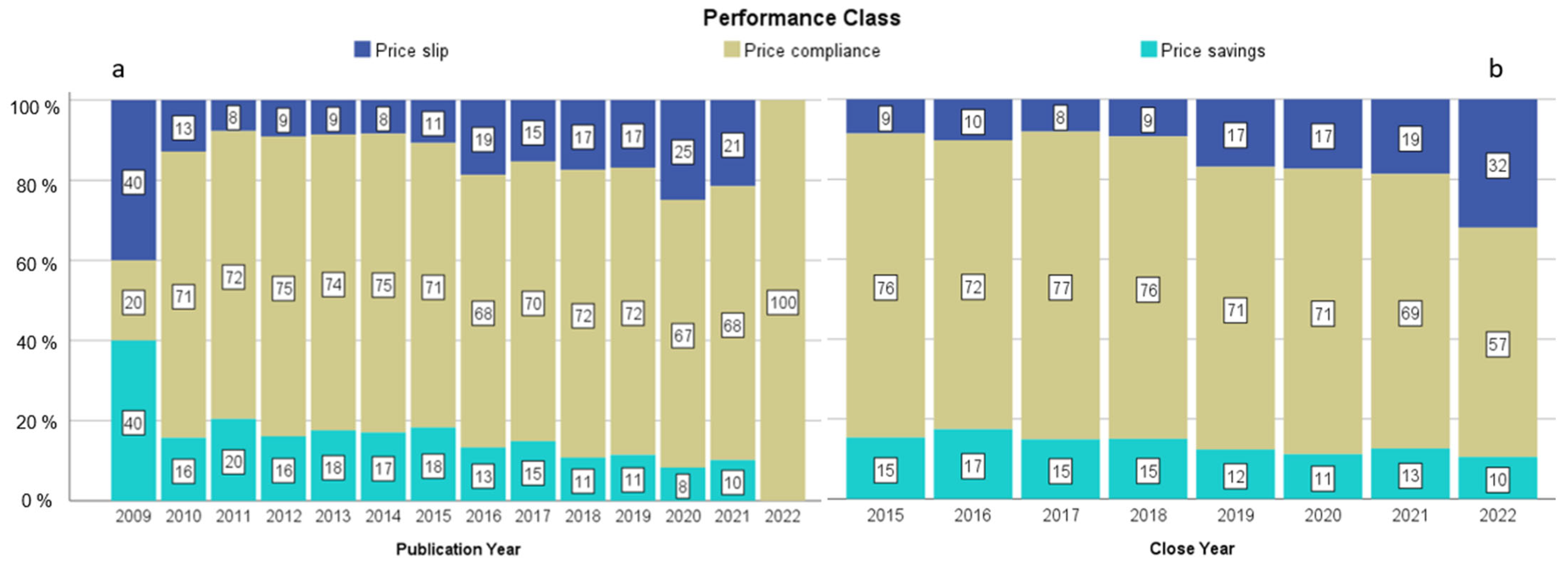 Civileng 04 00045 g005