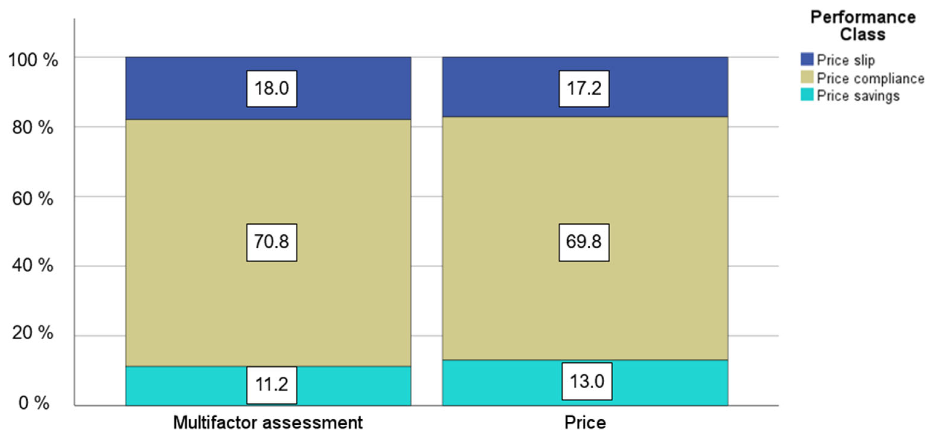 Civileng 04 00045 g008