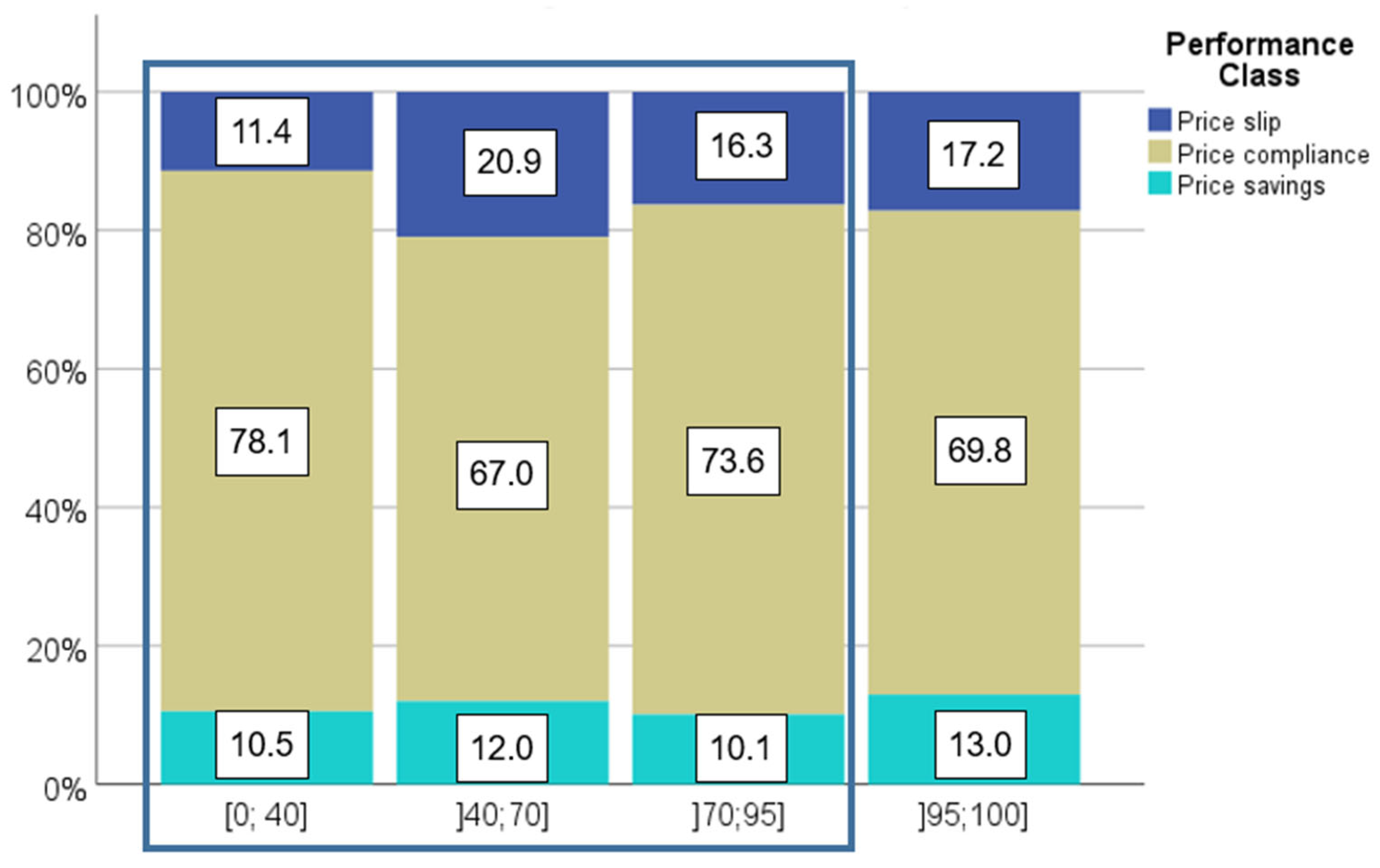 Civileng 04 00045 g010