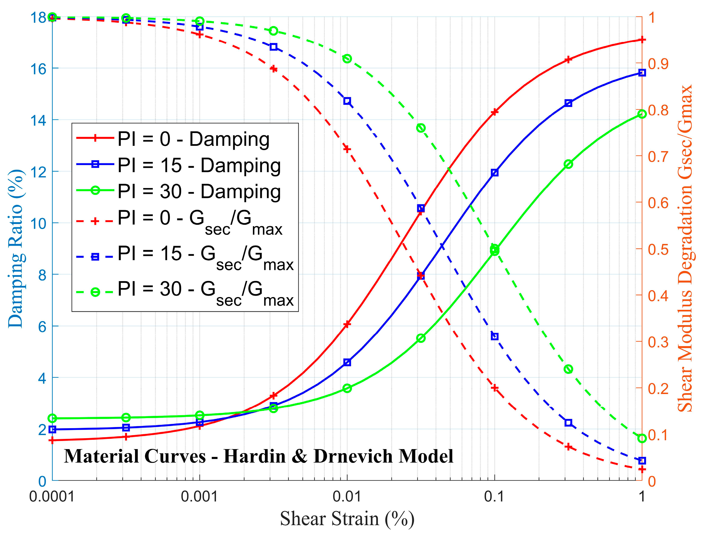 Civileng 04 00046 g002