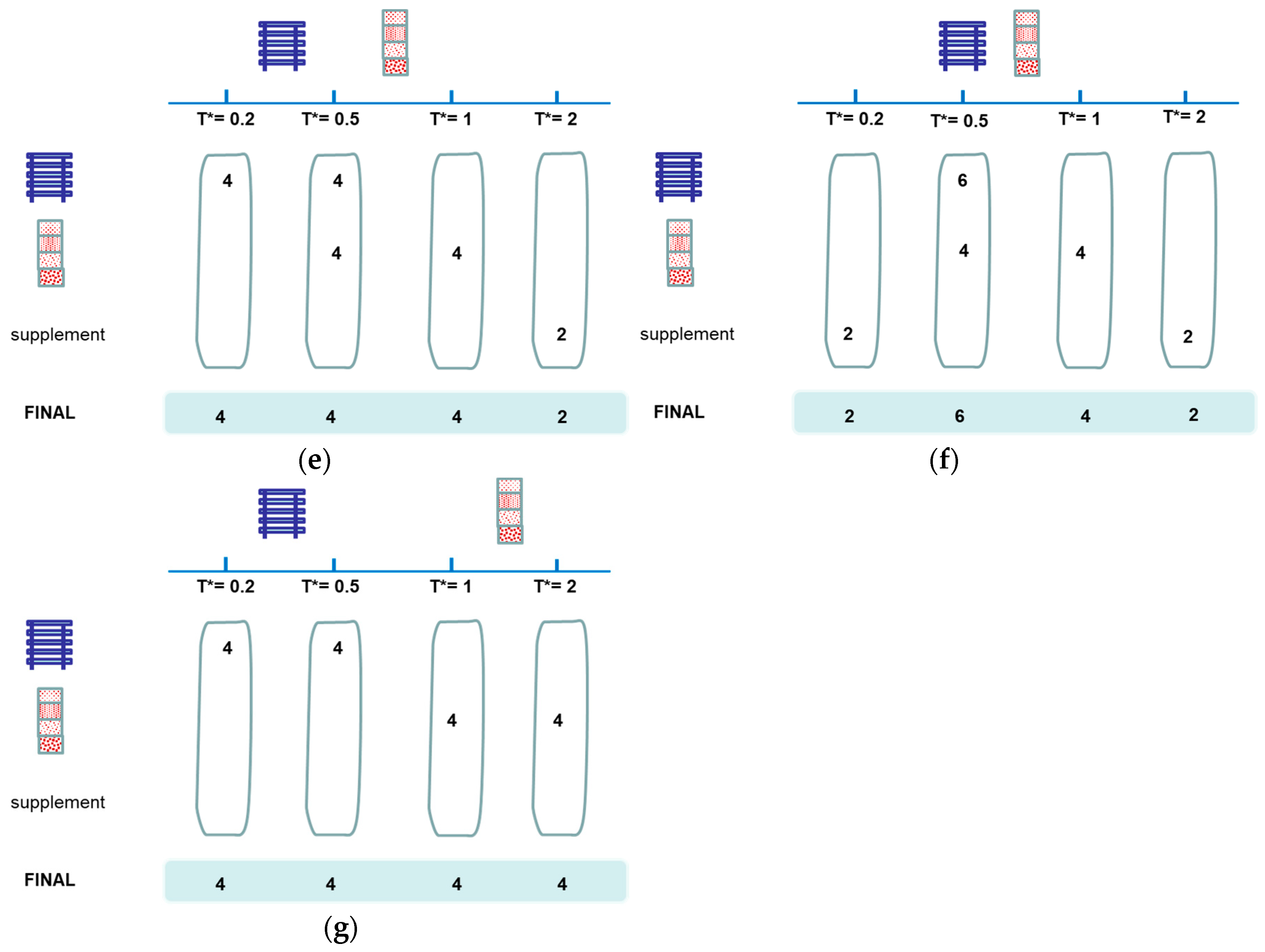 Civileng 04 00046 g004b