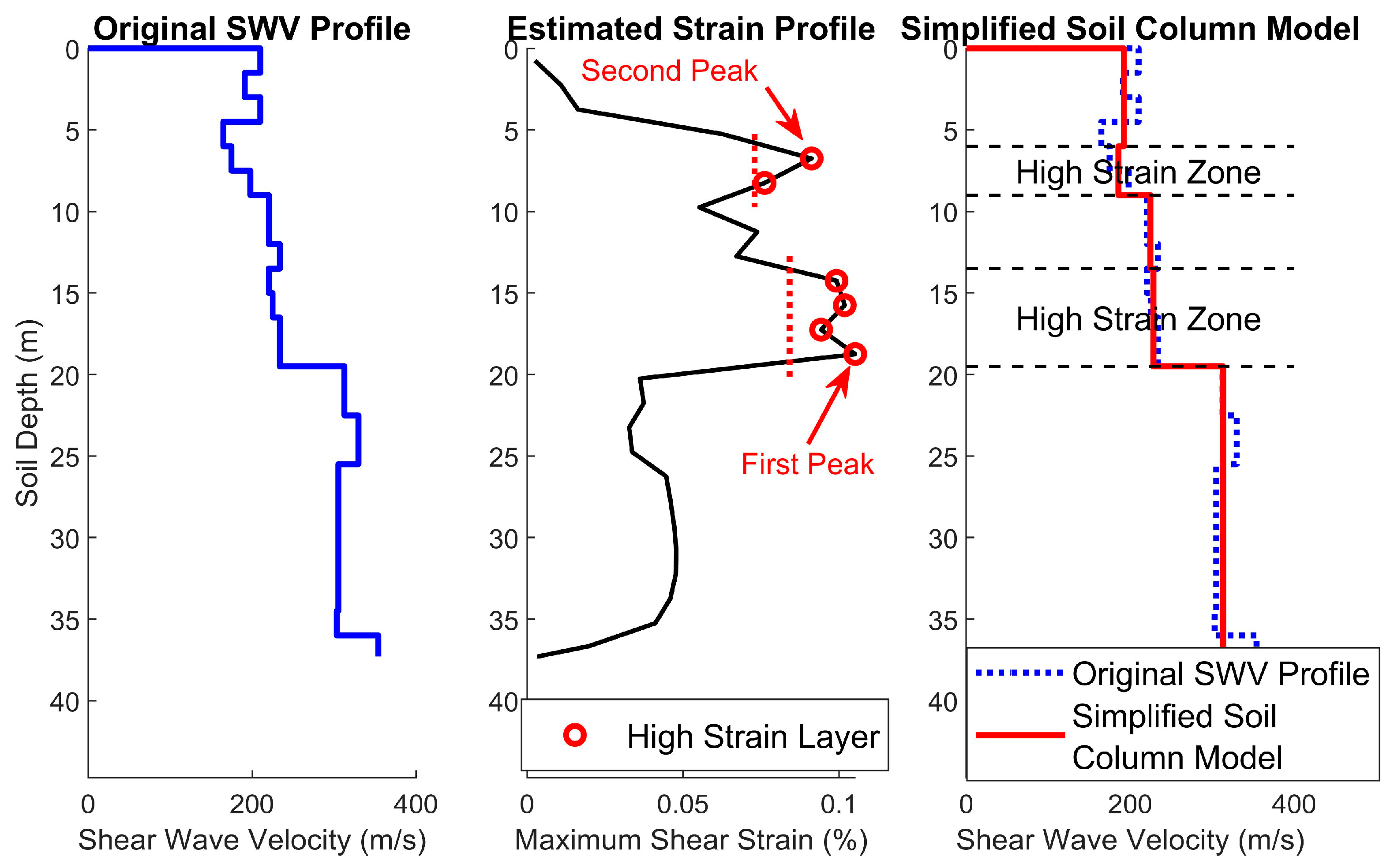 Civileng 04 00046 g005