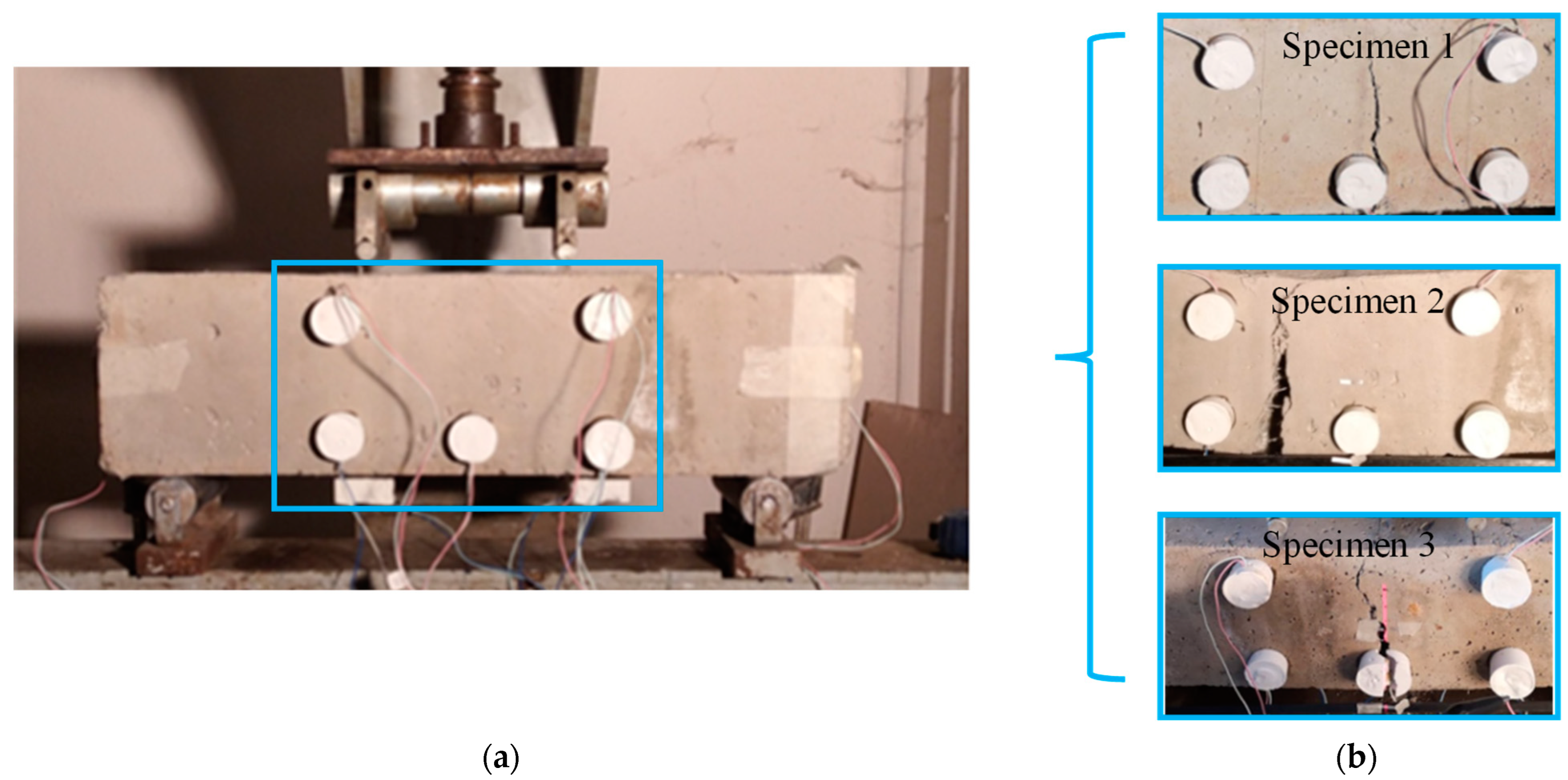 Civileng 04 00047 g004 Civileng 04 00047 g004