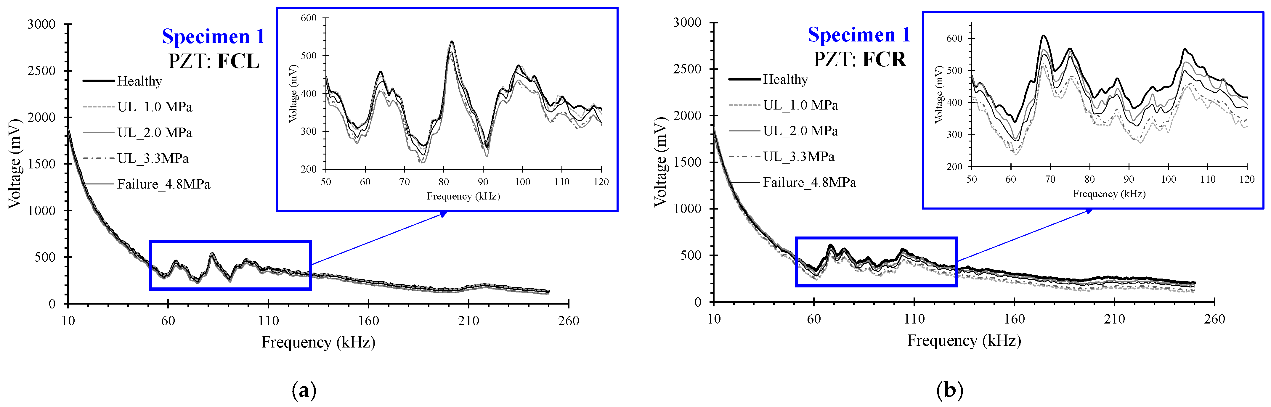 Civileng 04 00047 g007 Civileng 04 00047 g007