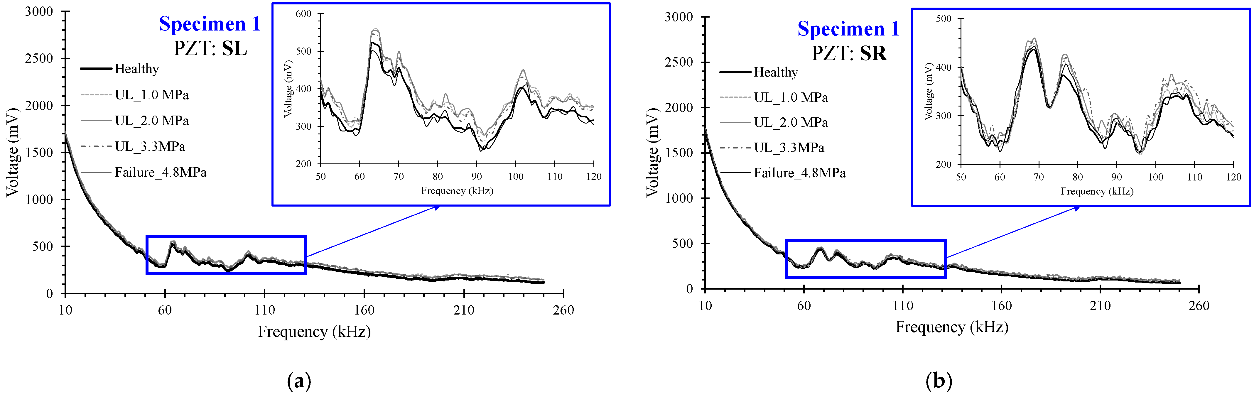 Civileng 04 00047 g011 Civileng 04 00047 g011
