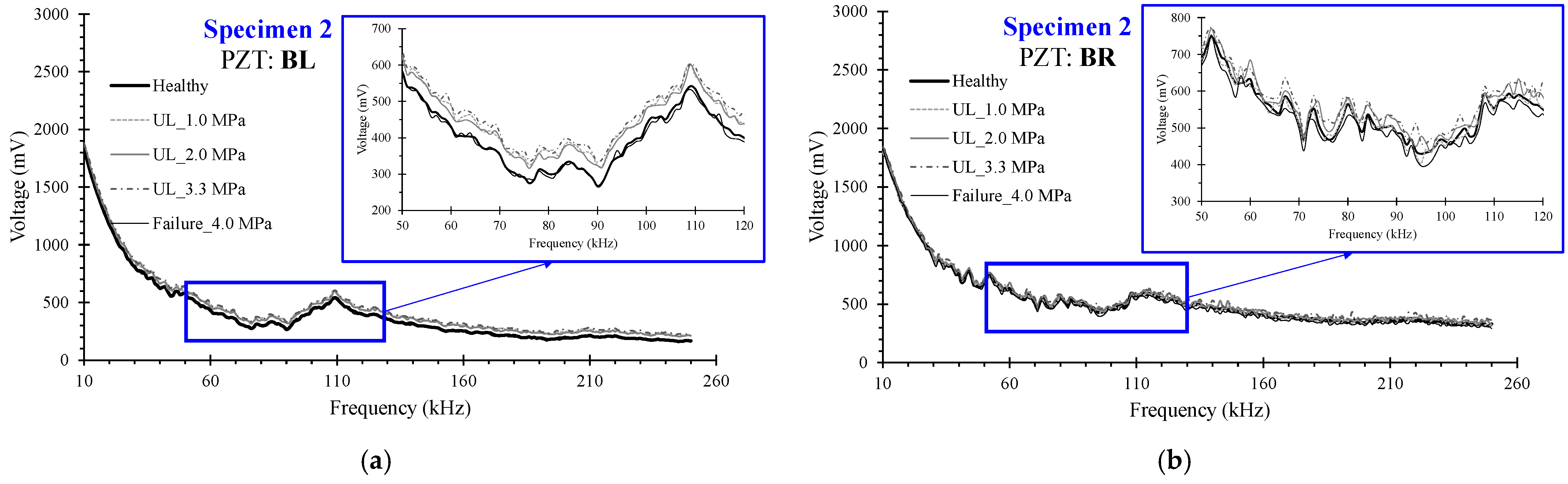 Civileng 04 00047 g013 Civileng 04 00047 g013