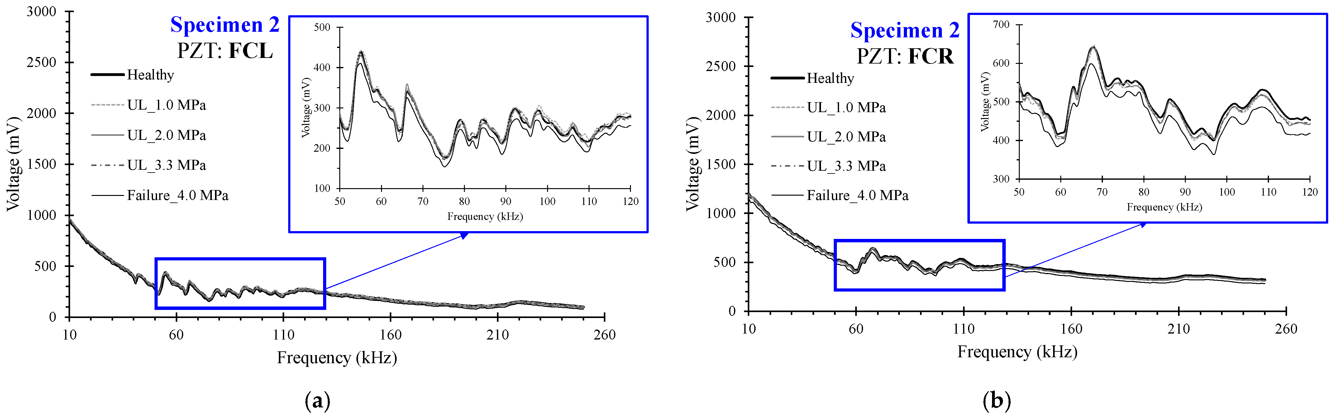 Civileng 04 00047 g015 Civileng 04 00047 g015