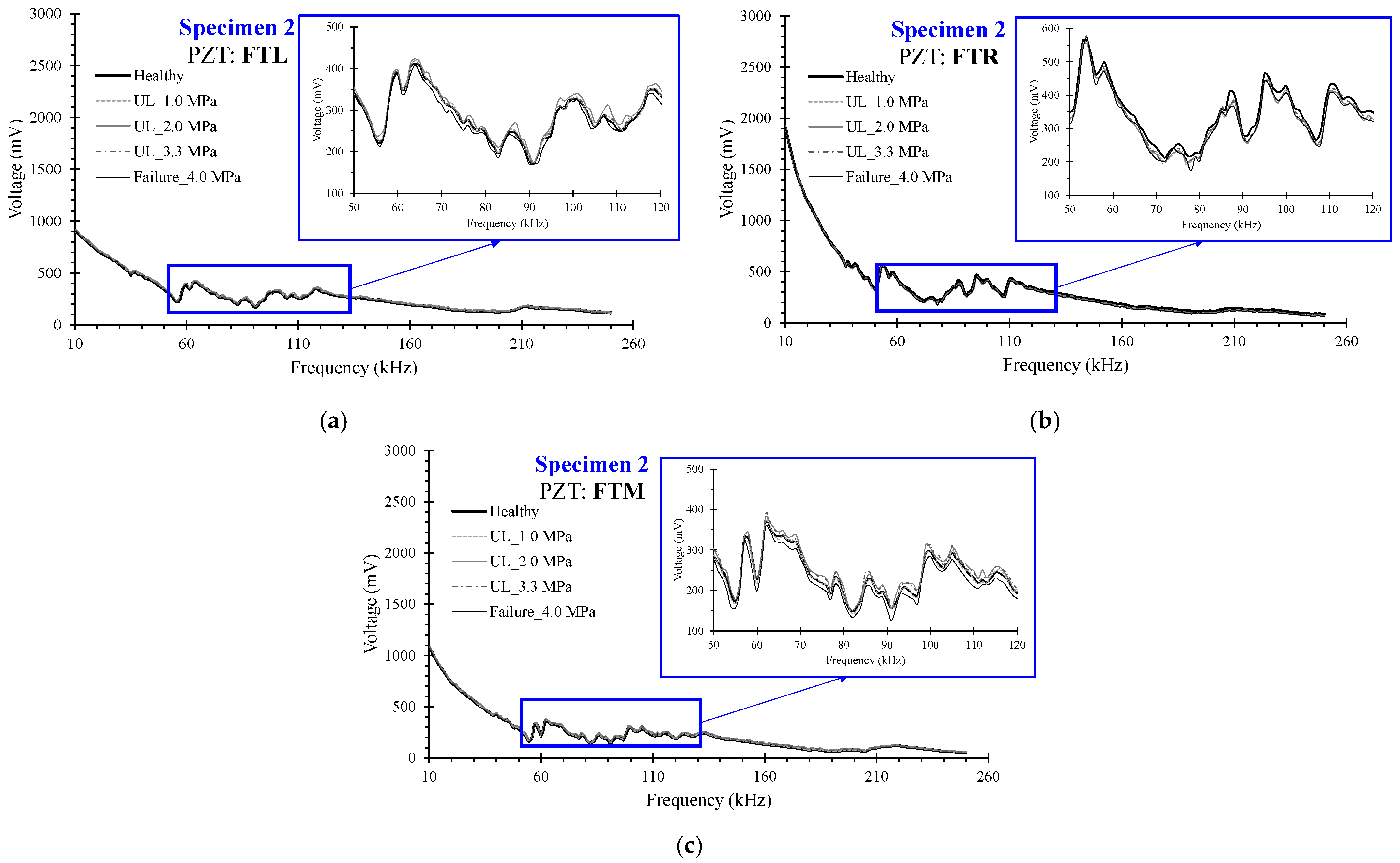 Civileng 04 00047 g017 Civileng 04 00047 g017