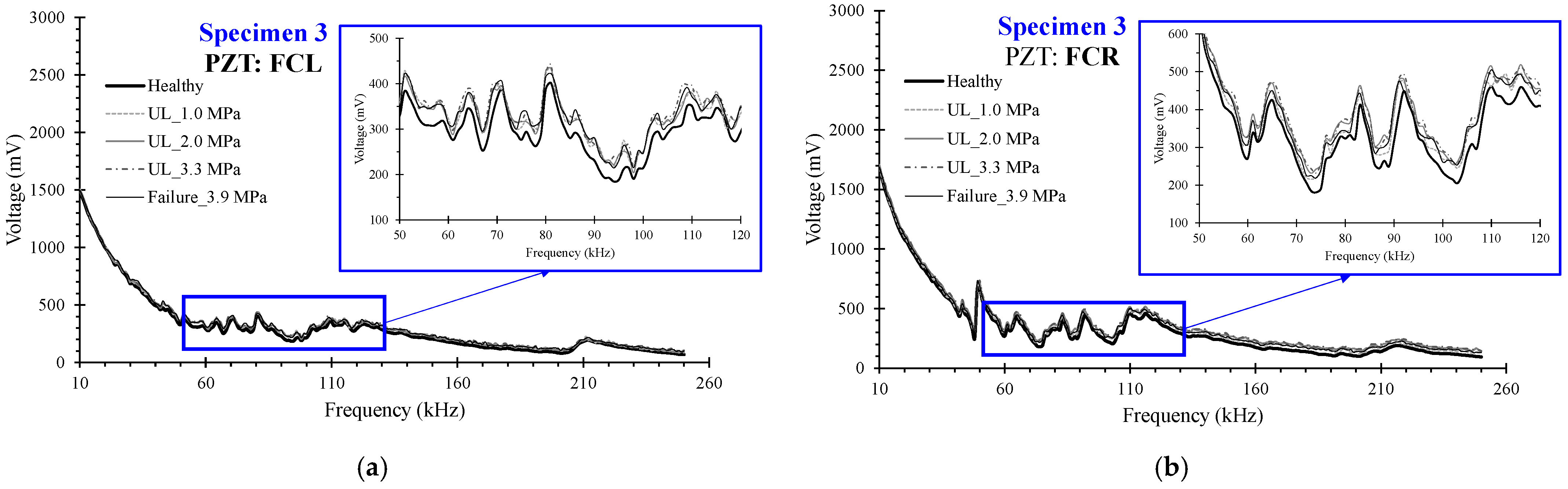 Civileng 04 00047 g023 Civileng 04 00047 g023