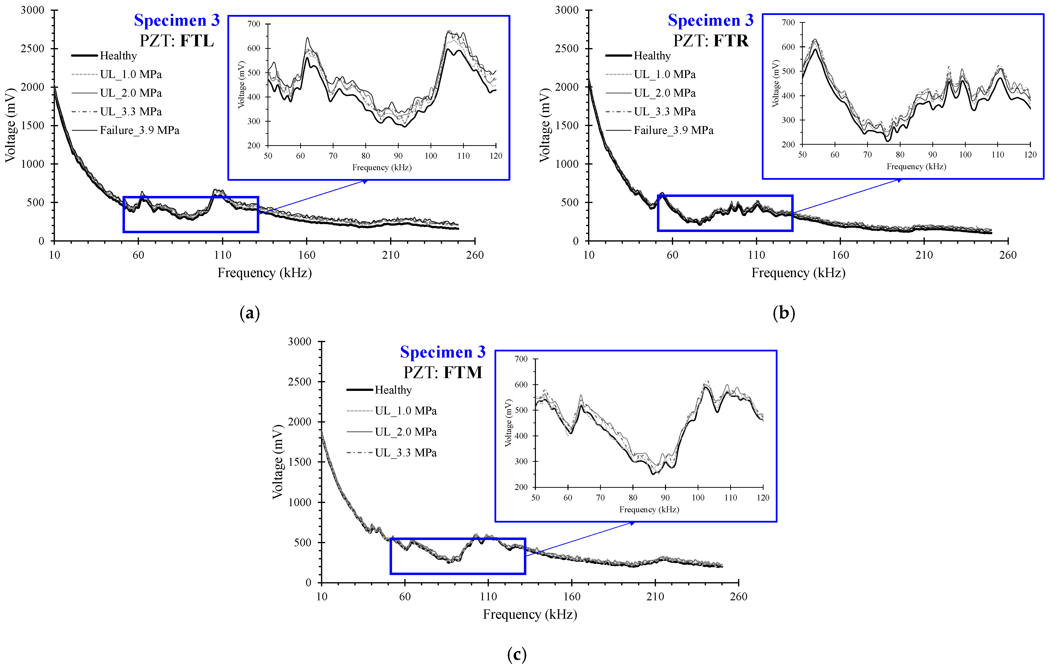 Civileng 04 00047 g025 Civileng 04 00047 g025