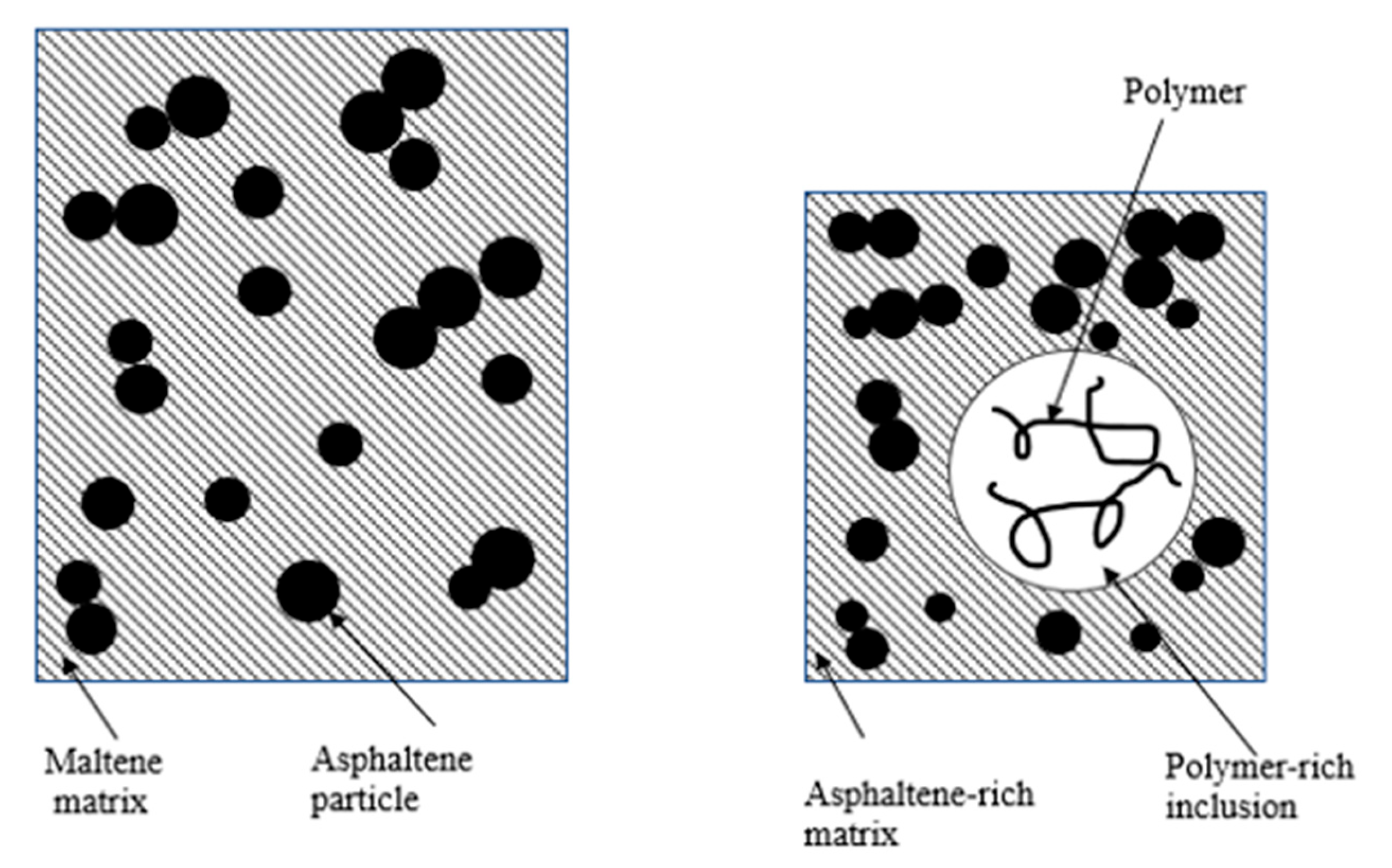 Civileng 04 00049 g004