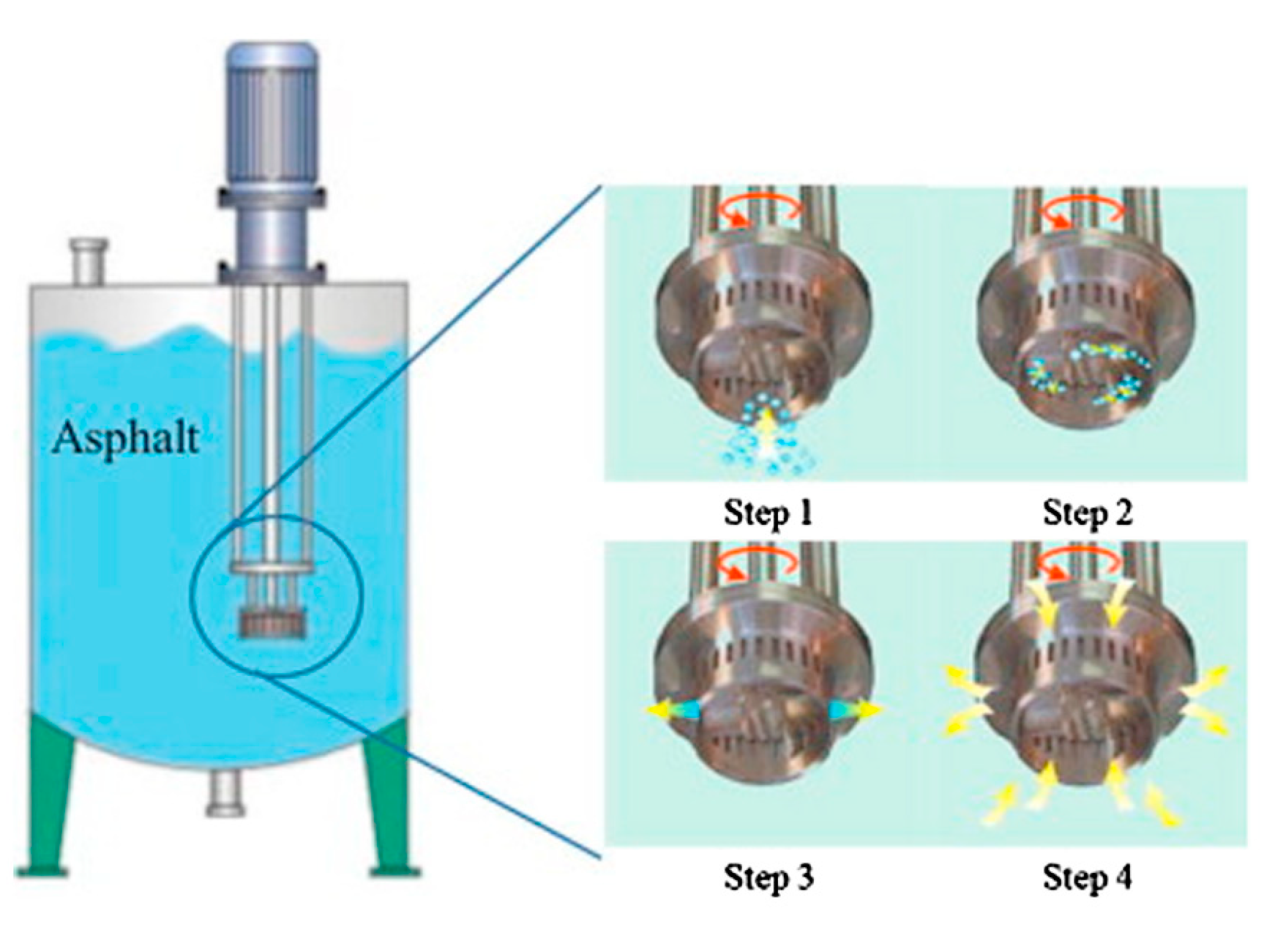 Civileng 04 00049 g006