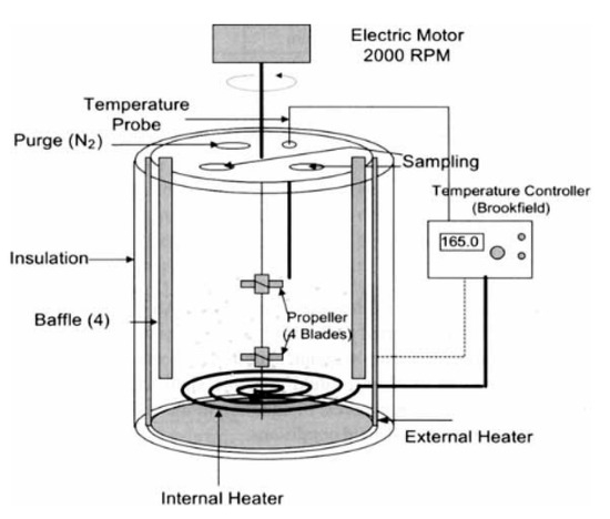 Civileng 04 00049 g007