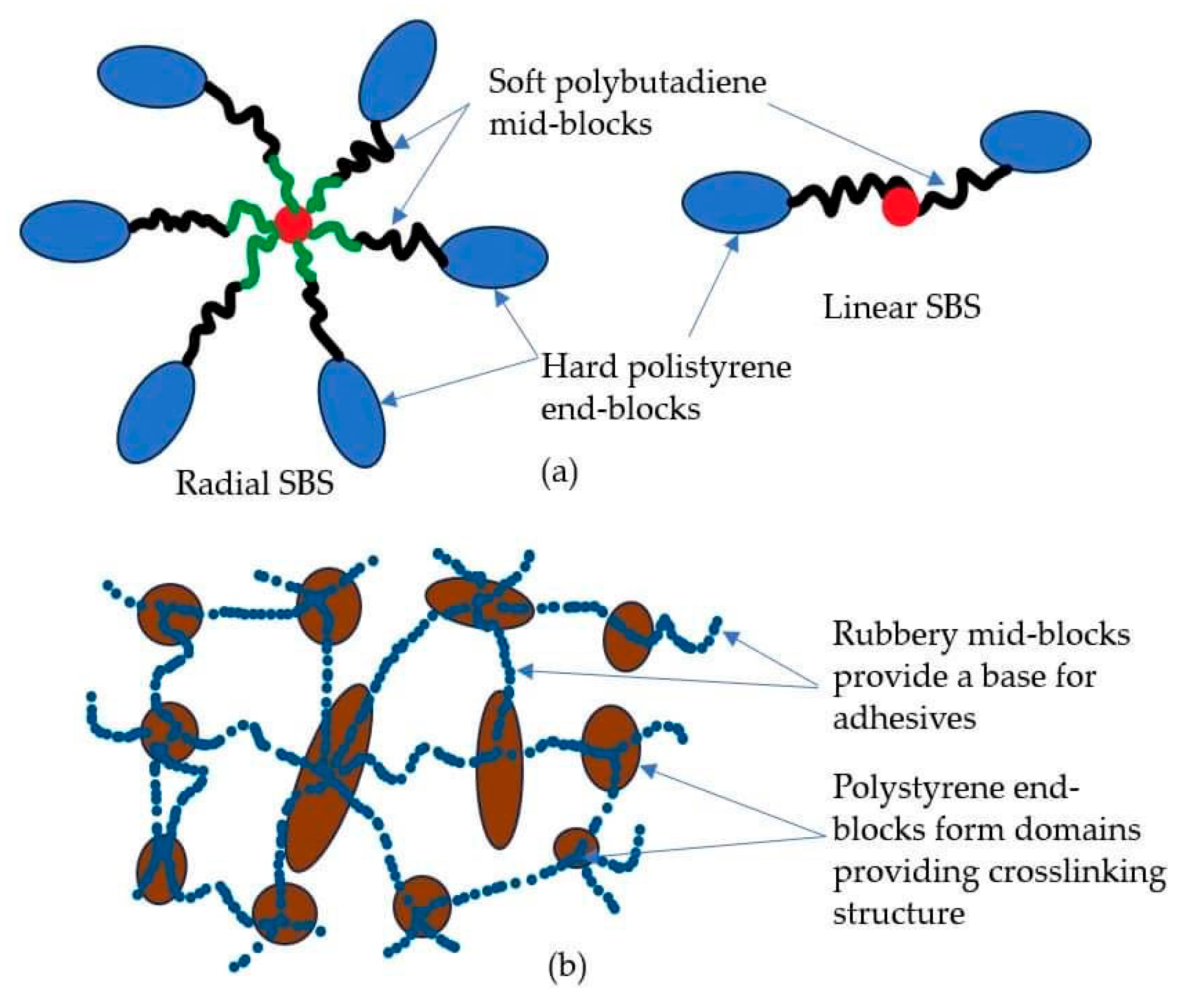 Civileng 04 00049 g009