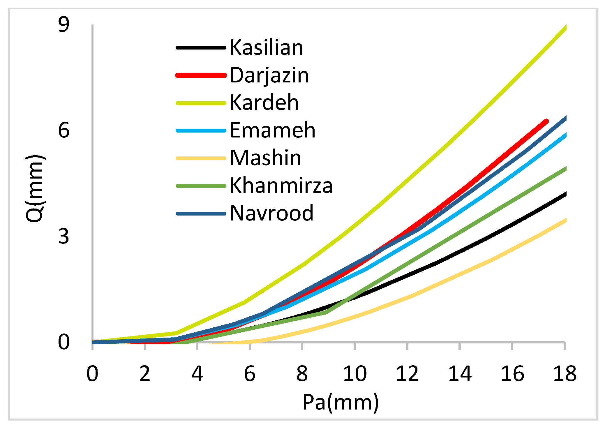 Civileng 04 00052 g009