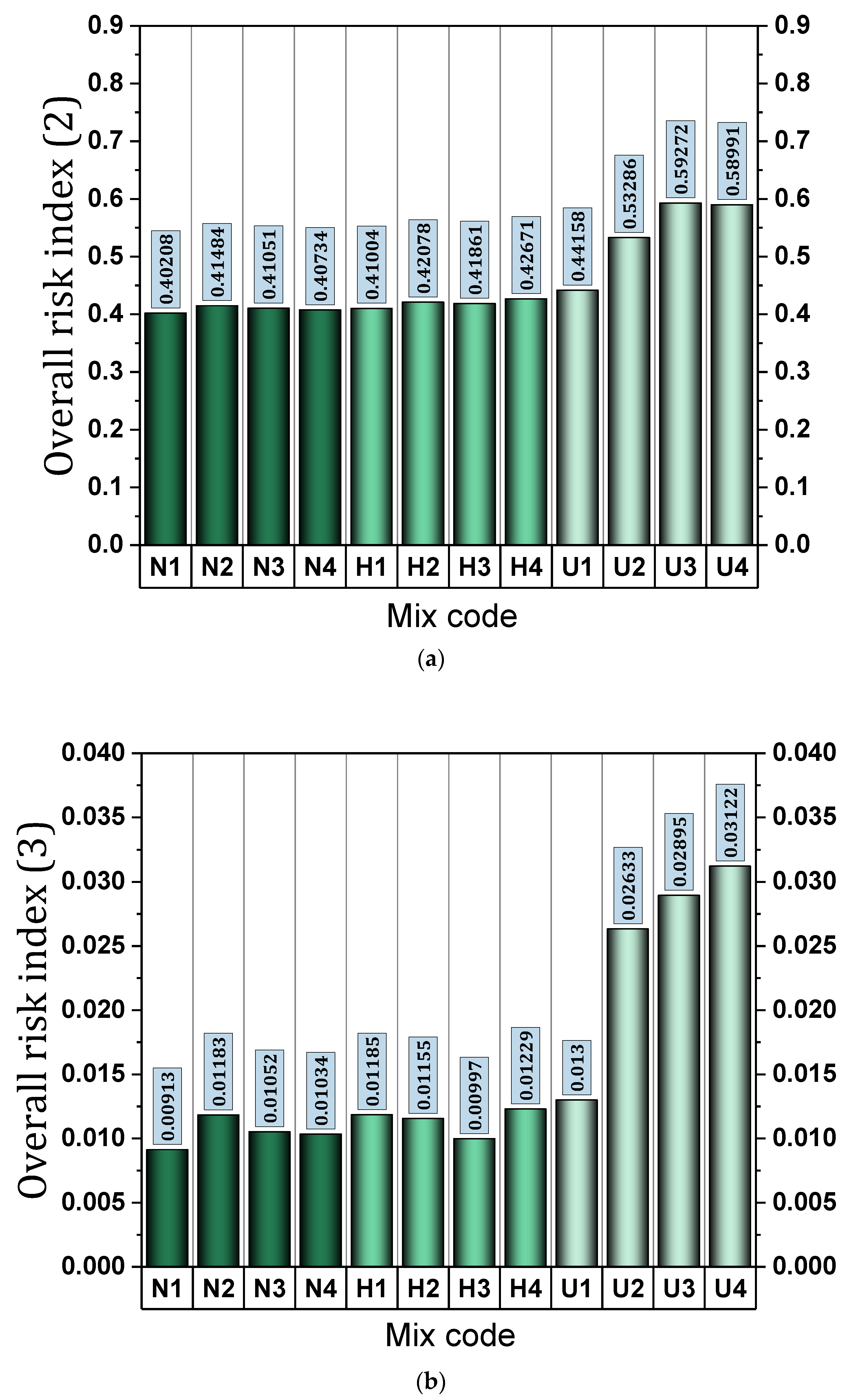 Civileng 04 00055 g003