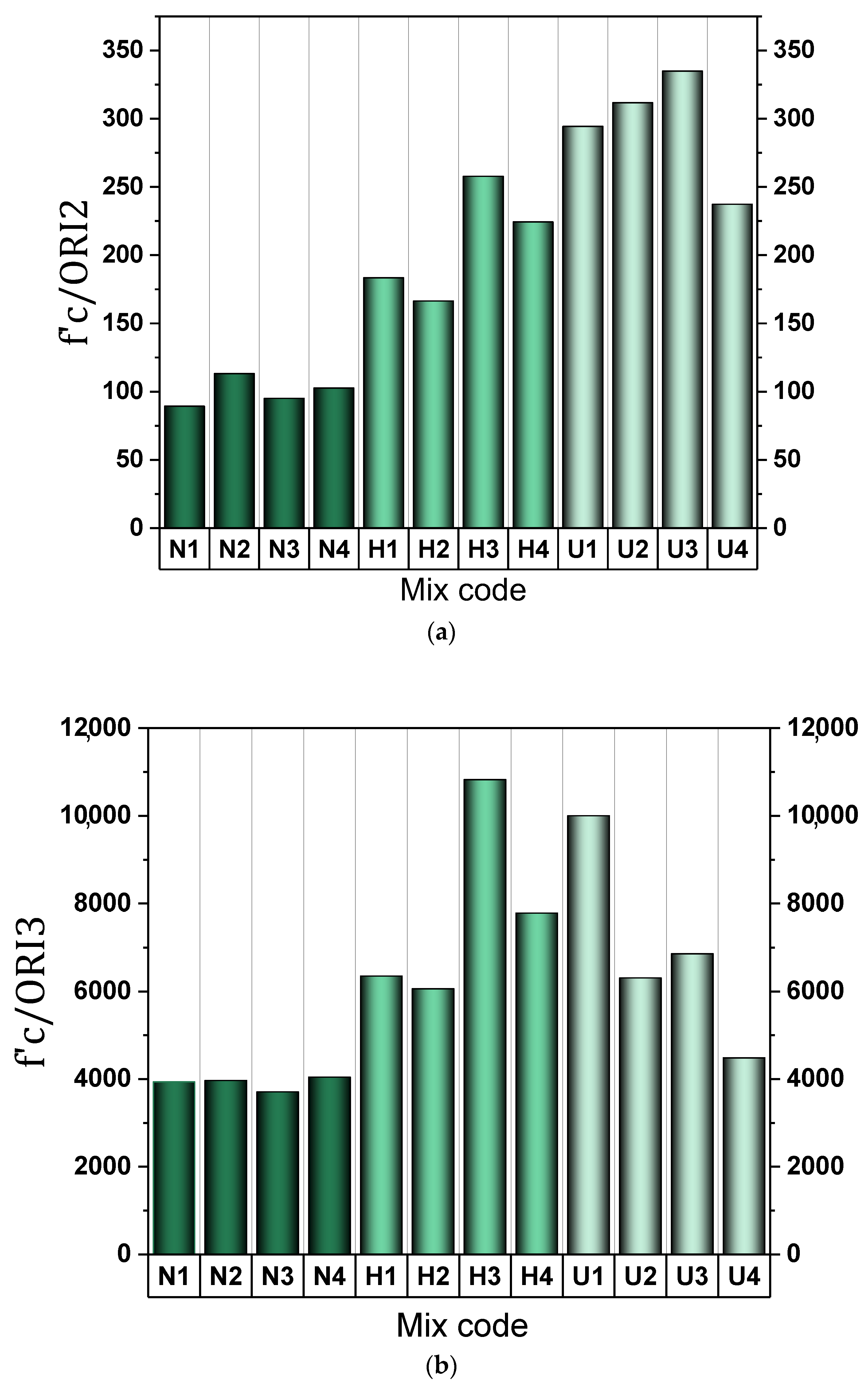 Civileng 04 00055 g004