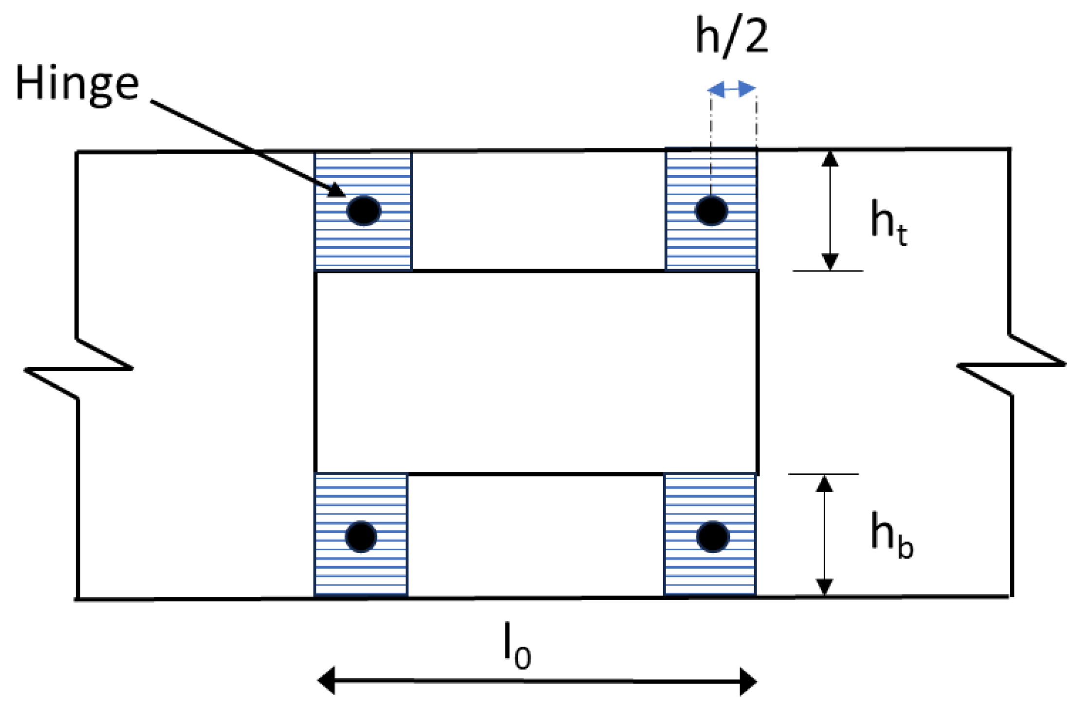 Civileng 04 00068 g001