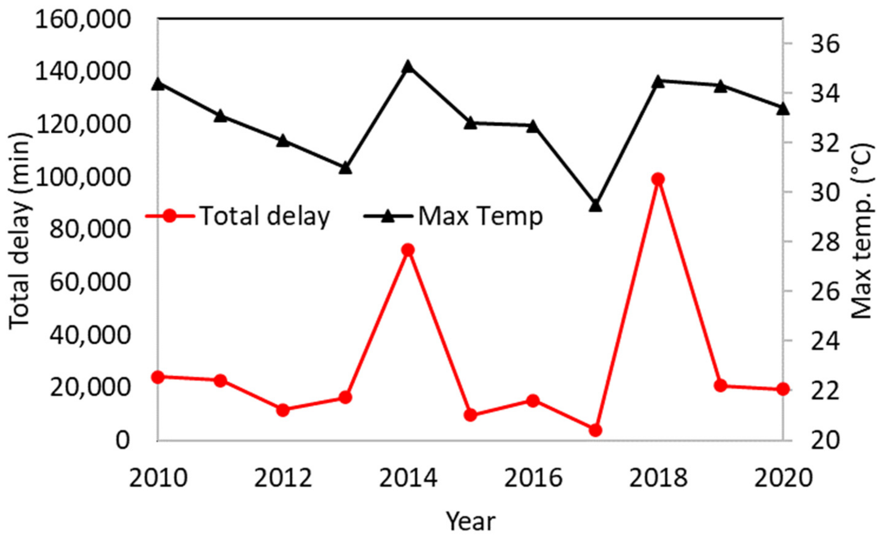 Civileng 05 00007 g002