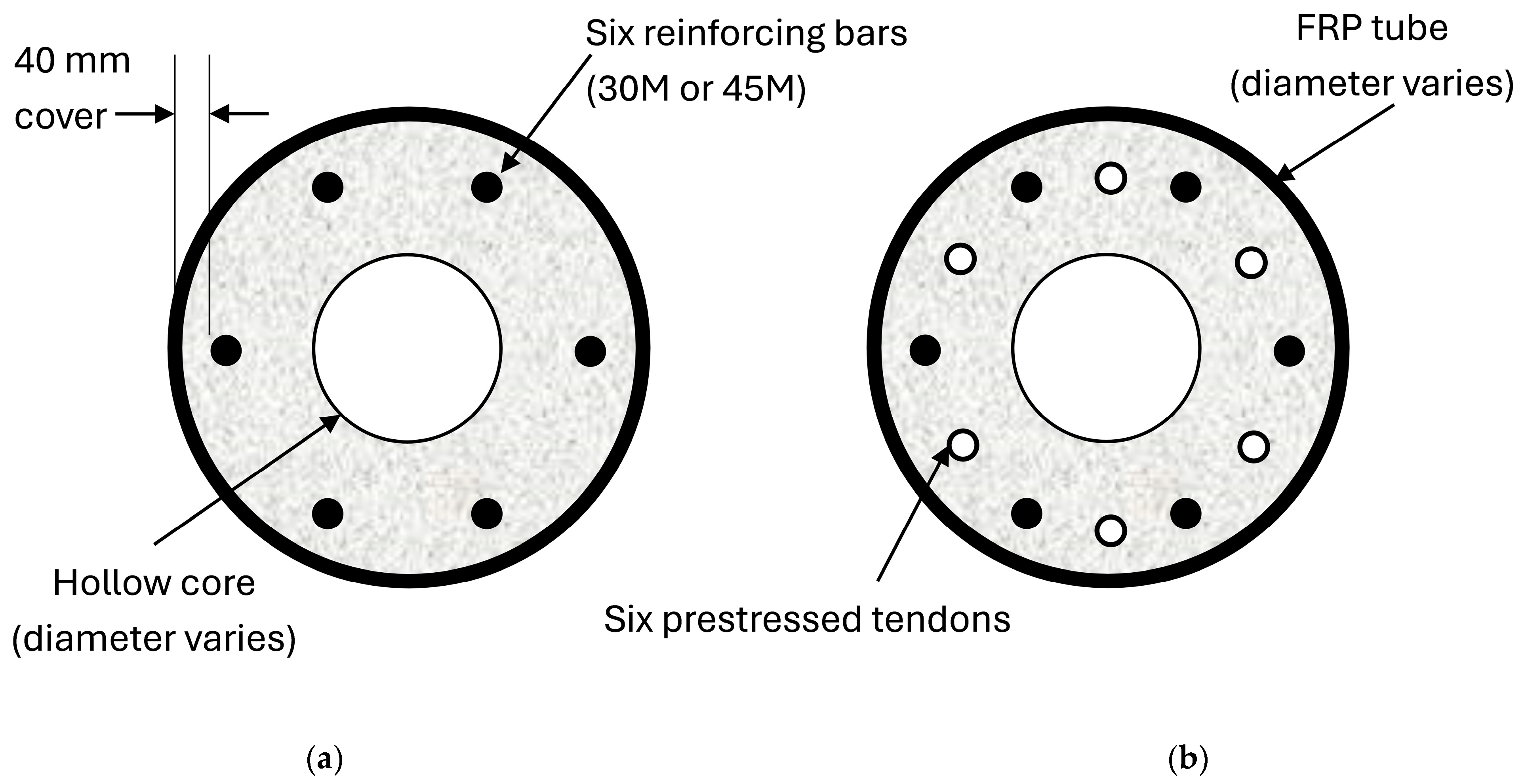 Civileng 05 00009 g009