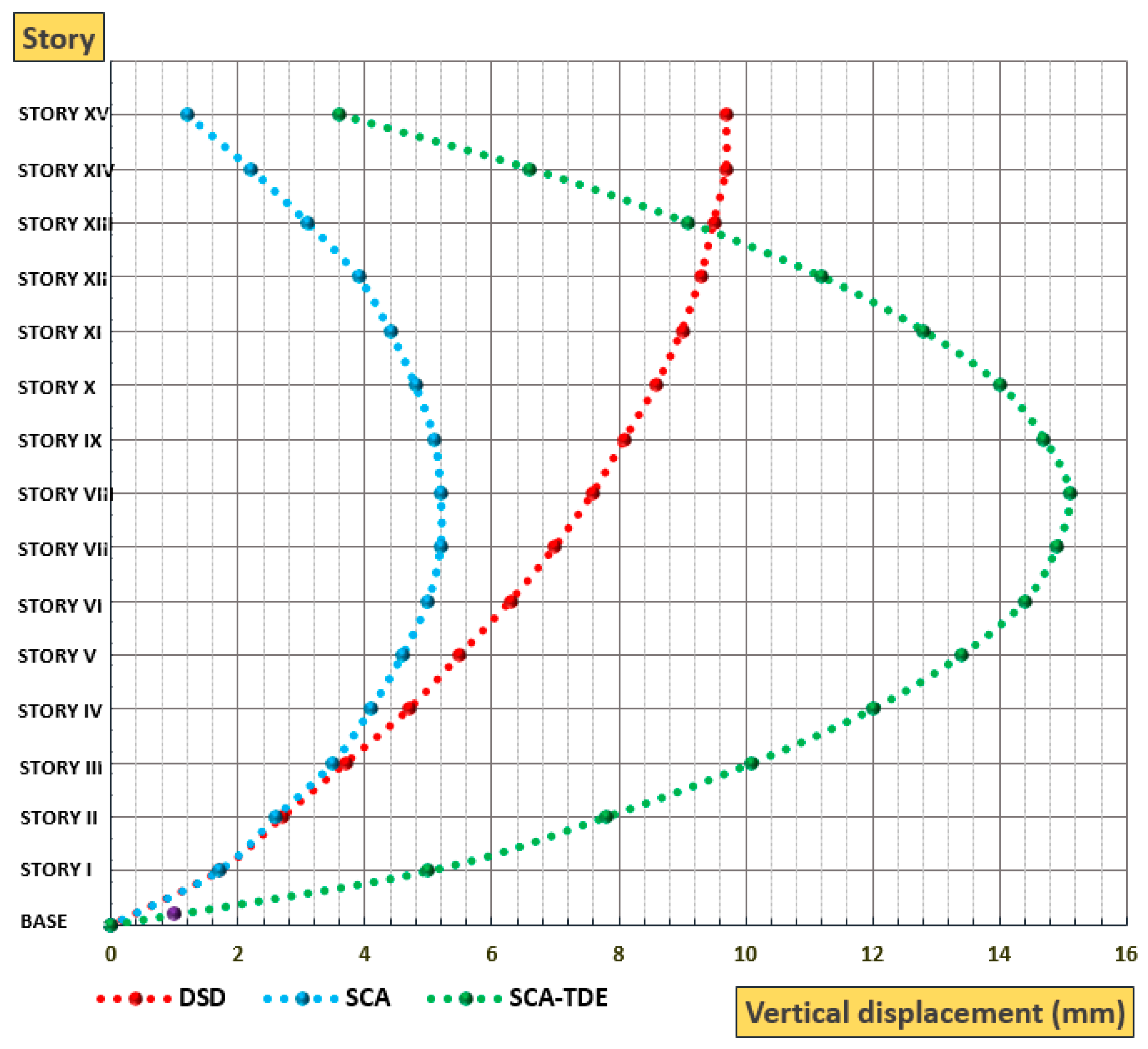 Civileng 05 00010 g005