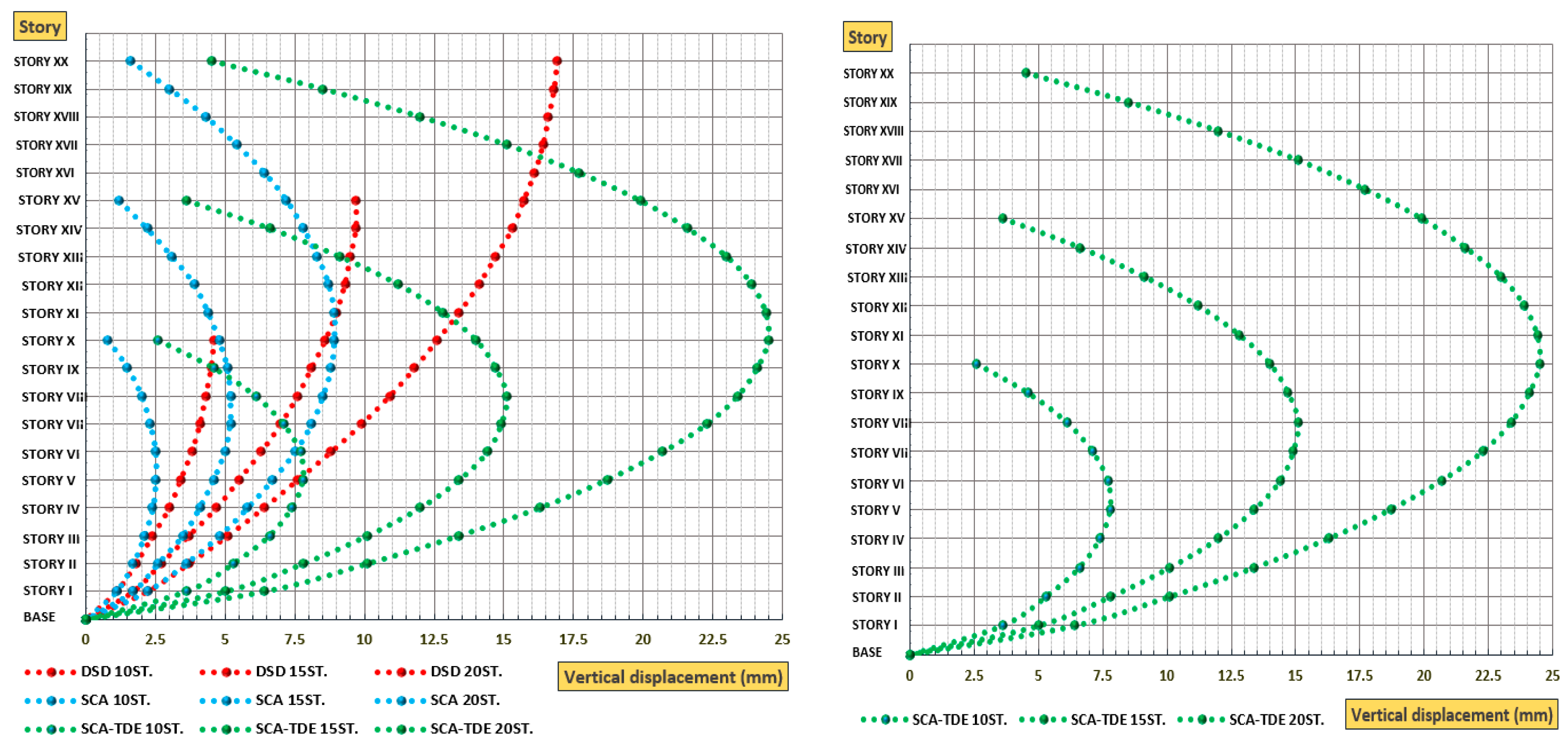 Civileng 05 00010 g006