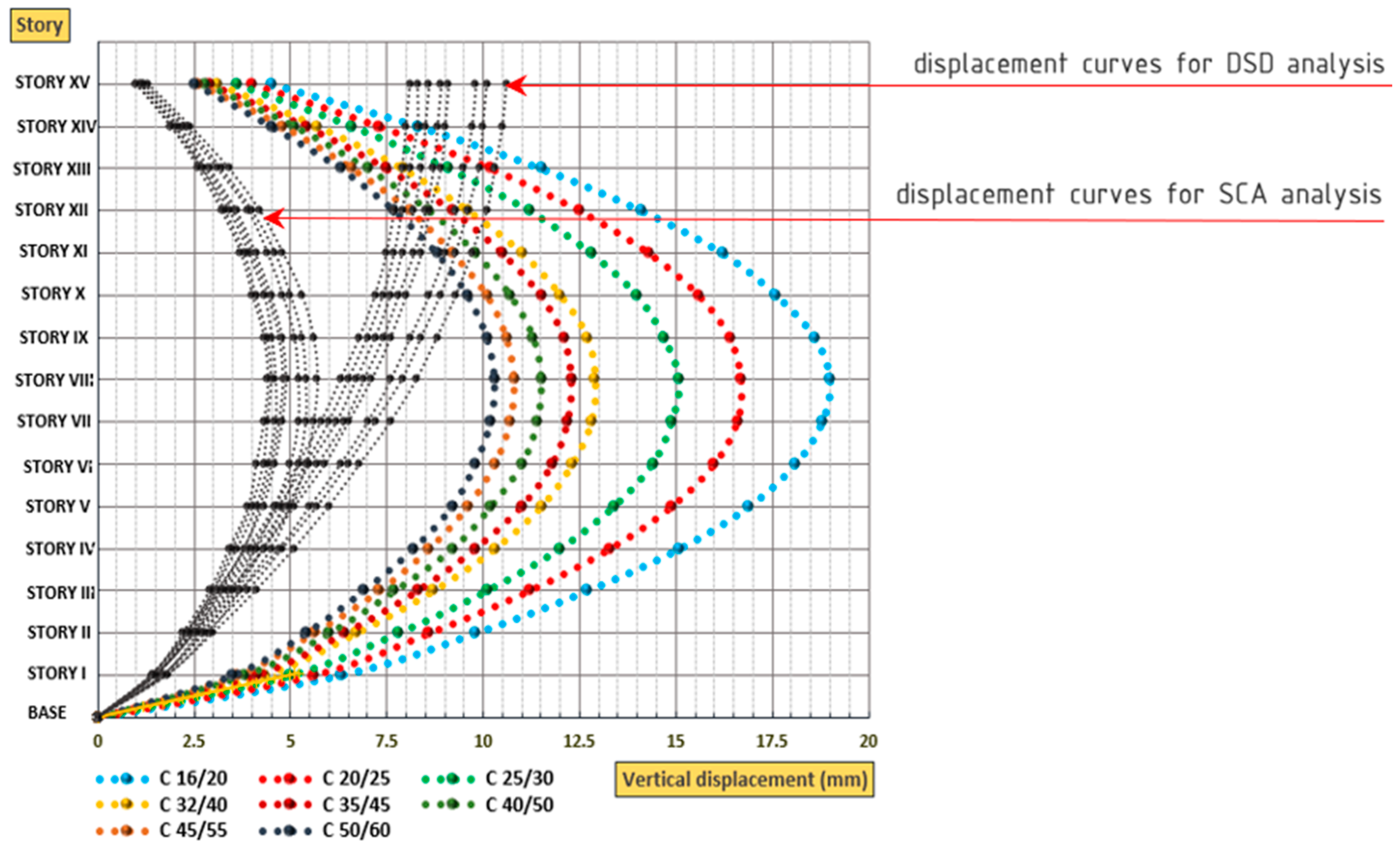 Civileng 05 00010 g007