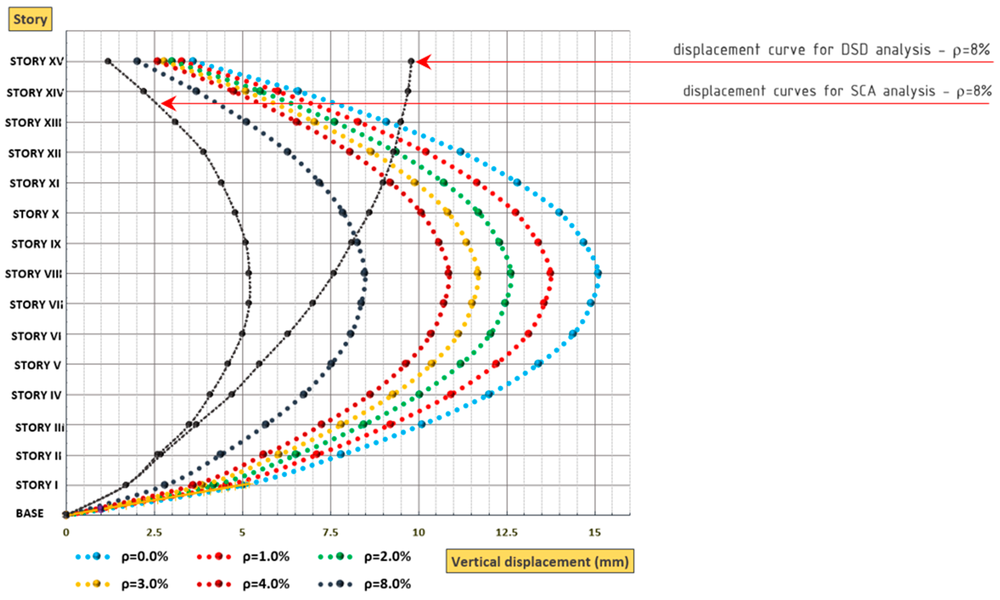 Civileng 05 00010 g010