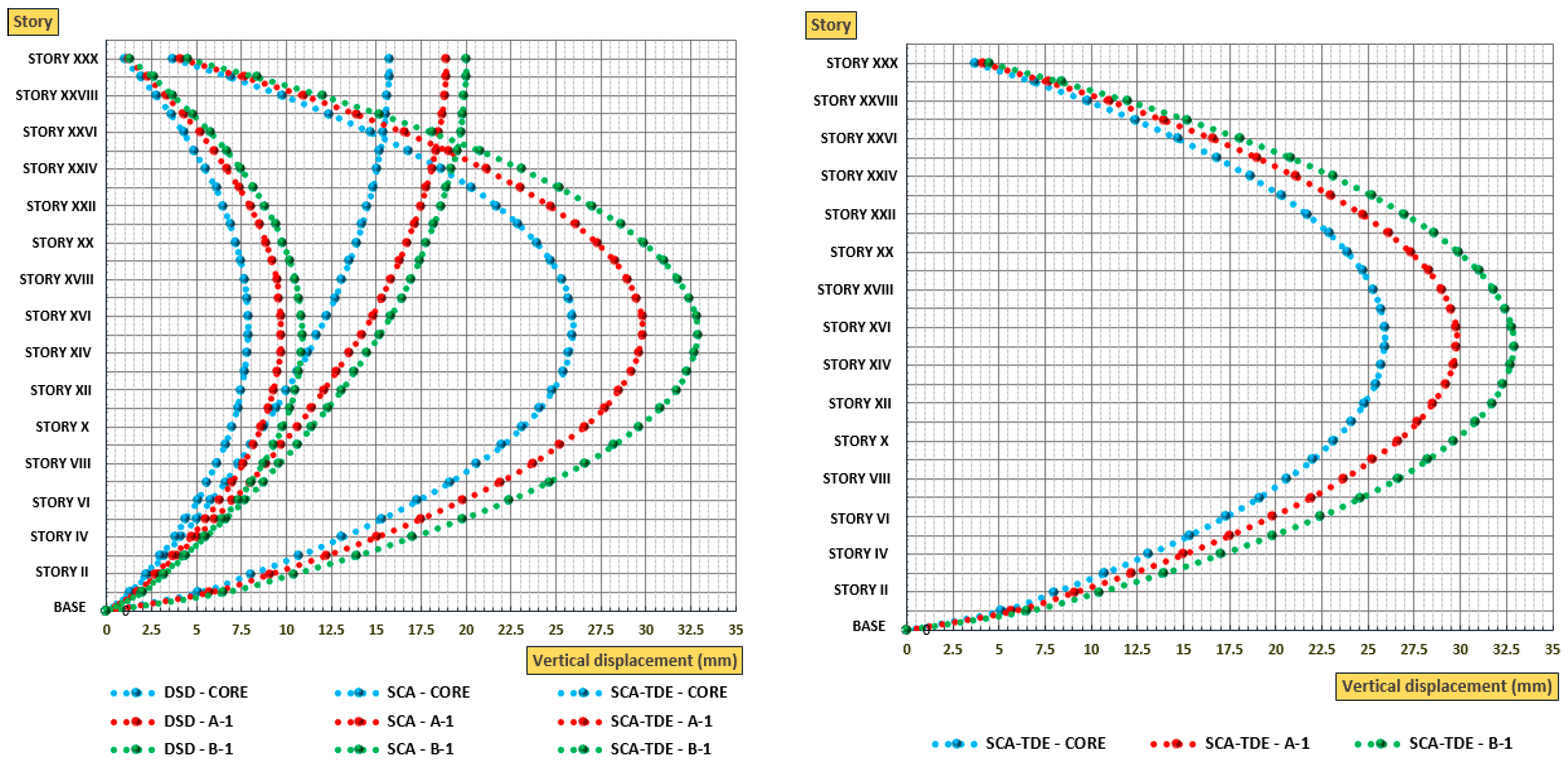 Civileng 05 00010 g012