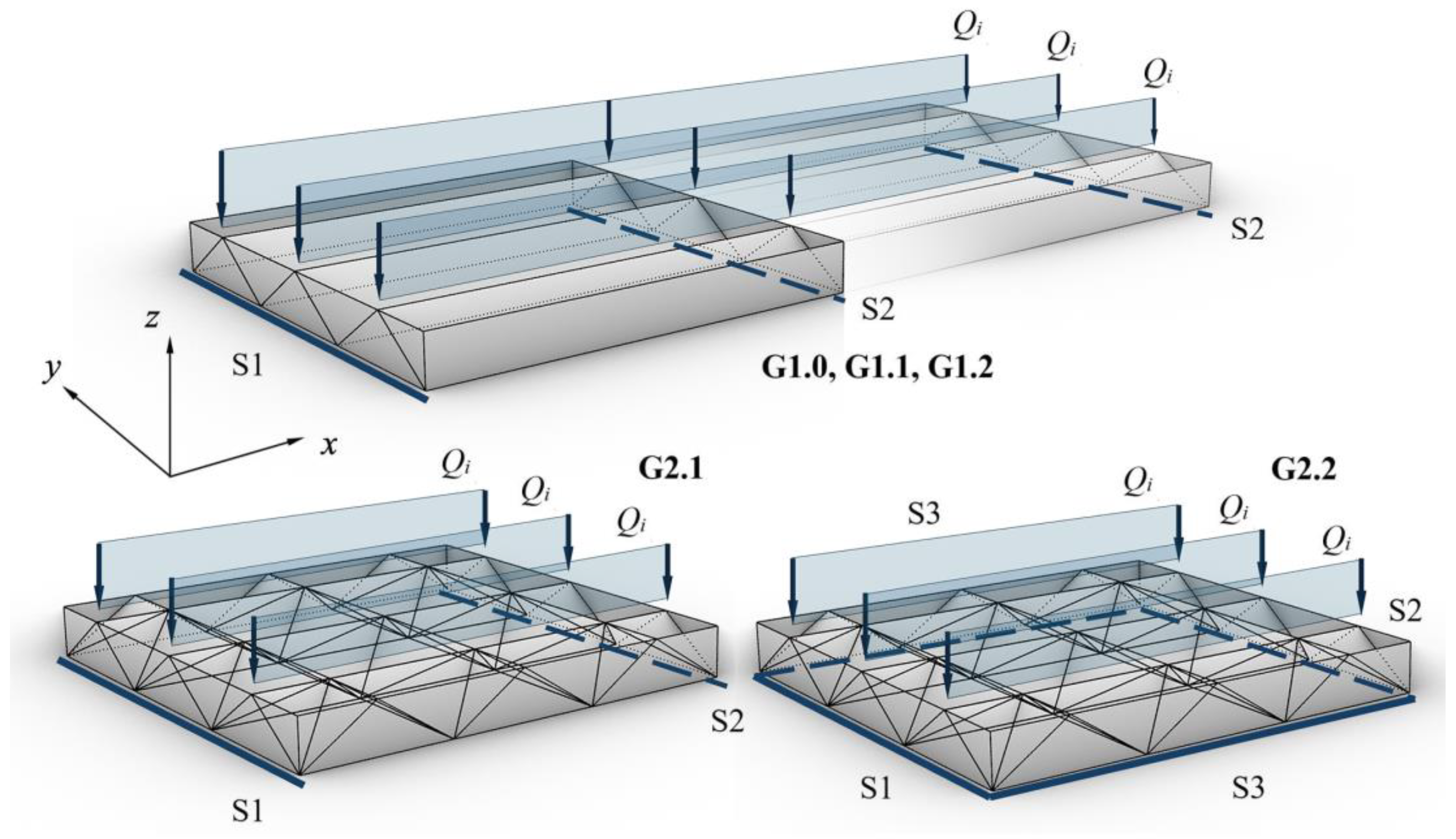 Civileng 05 00012 g009