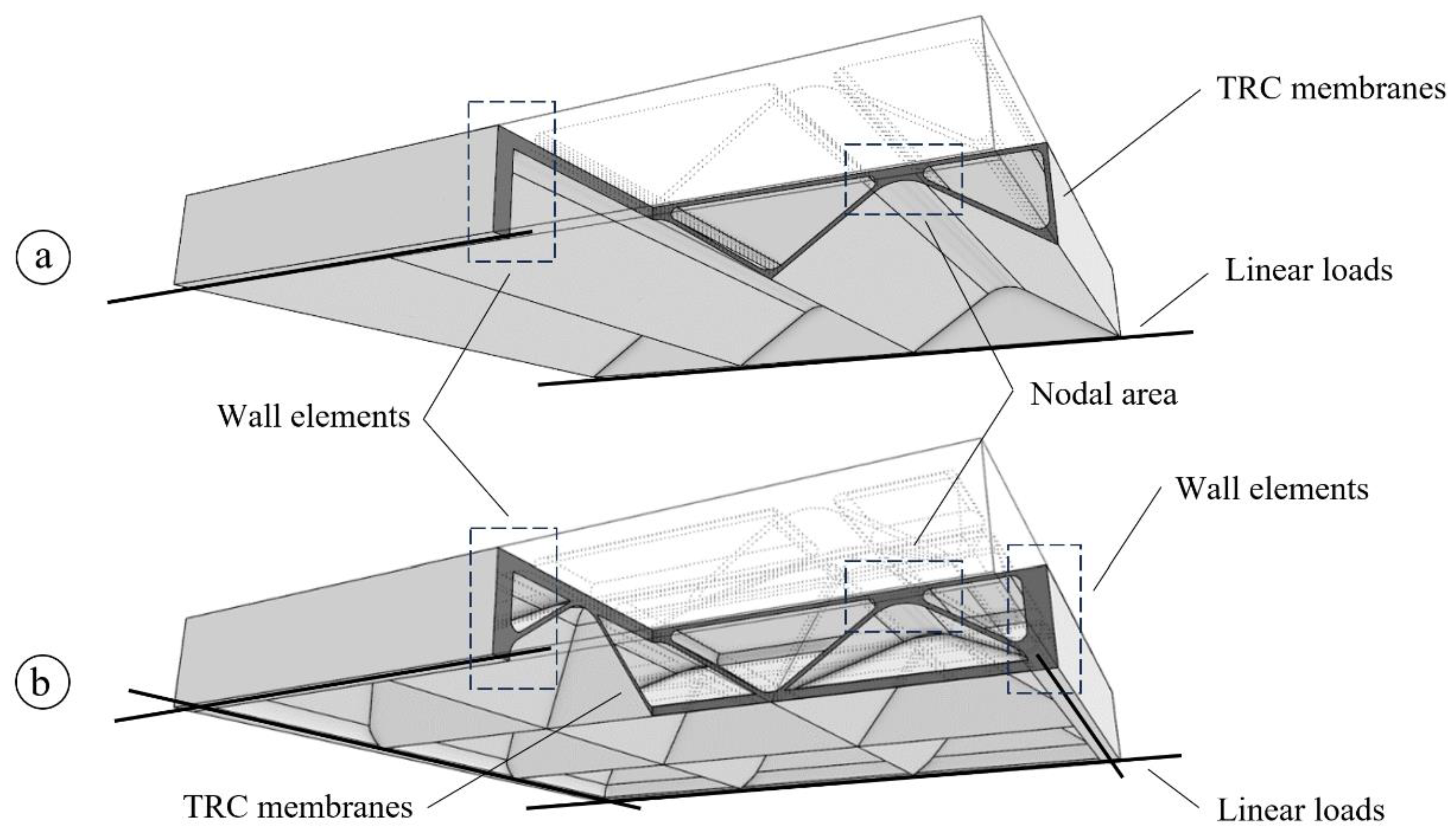 Civileng 05 00012 g010